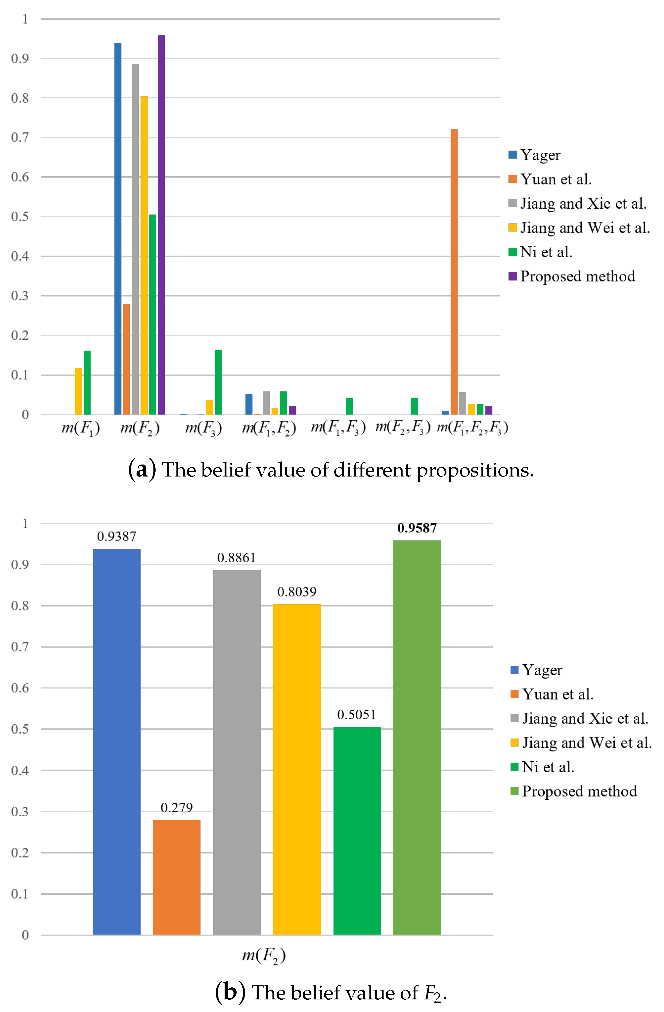 Entropy 23 01222 g003