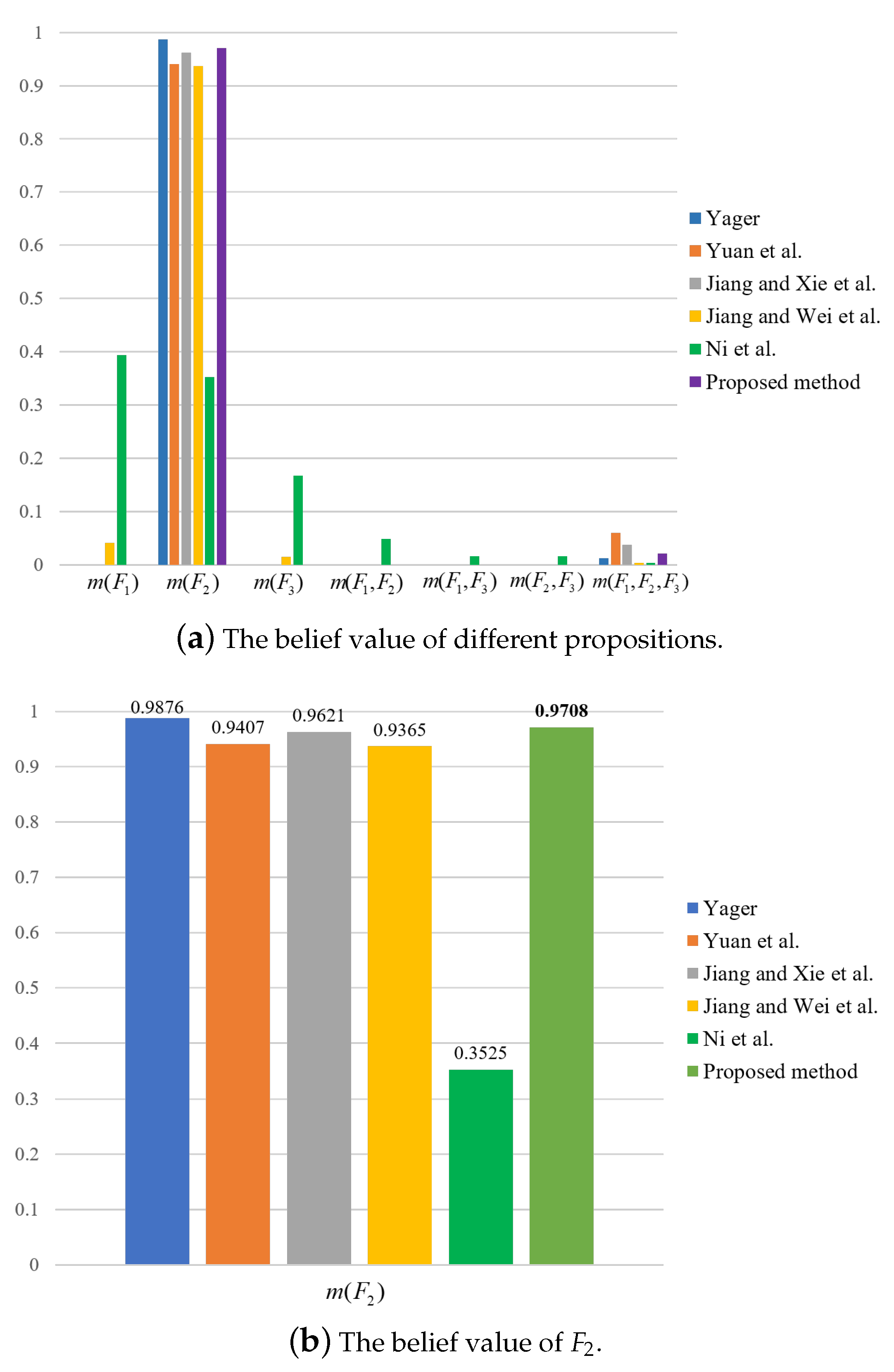 Entropy 23 01222 g004