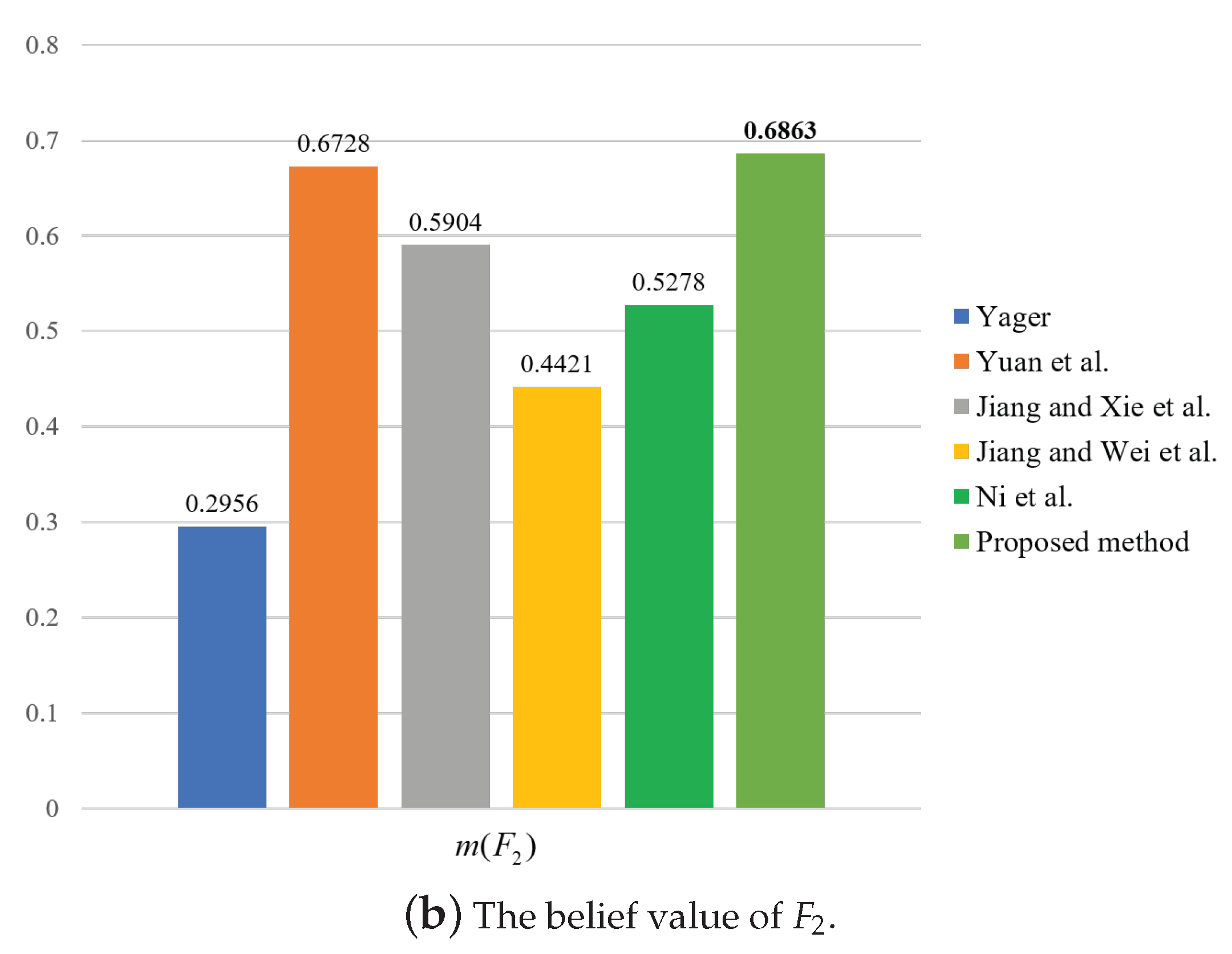 Entropy 23 01222 g005b