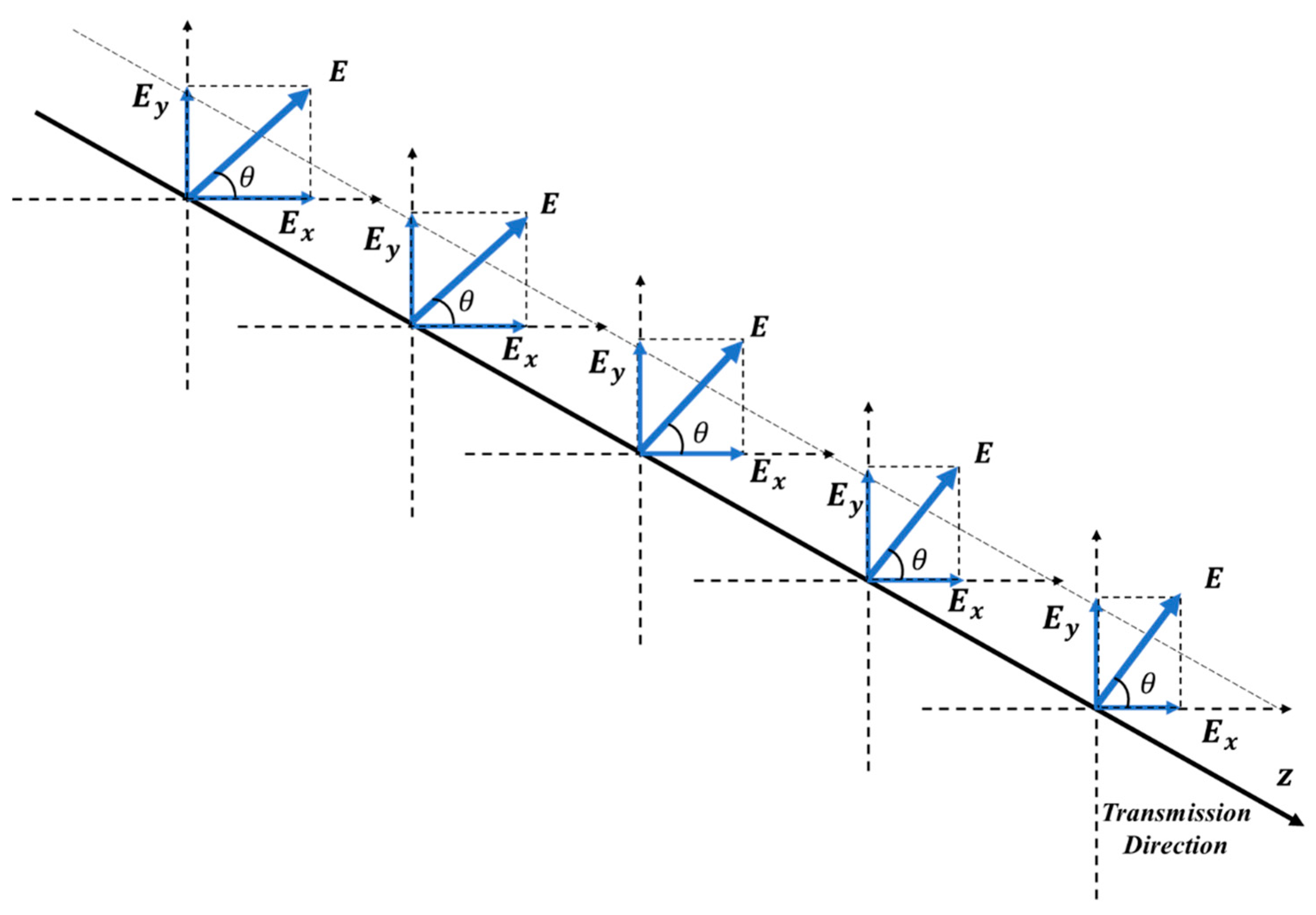 Entropy 23 01224 g001