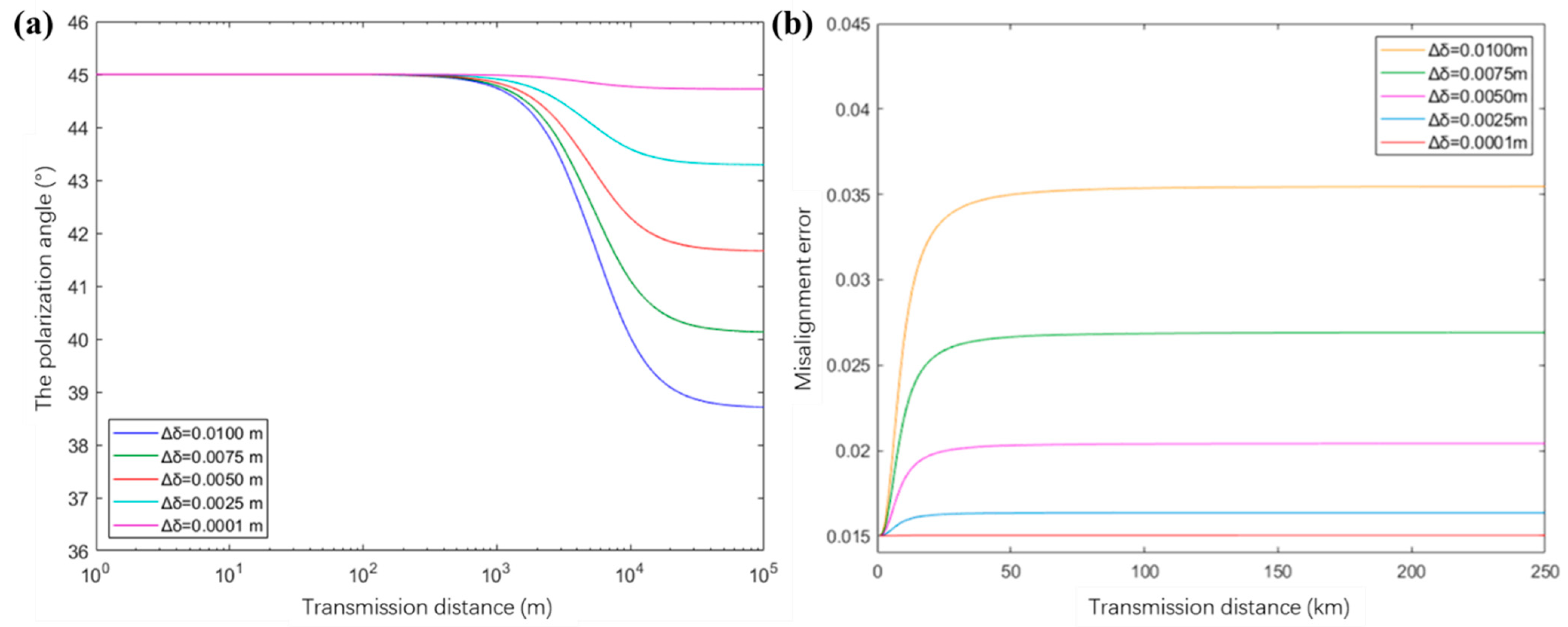 Entropy 23 01224 g002