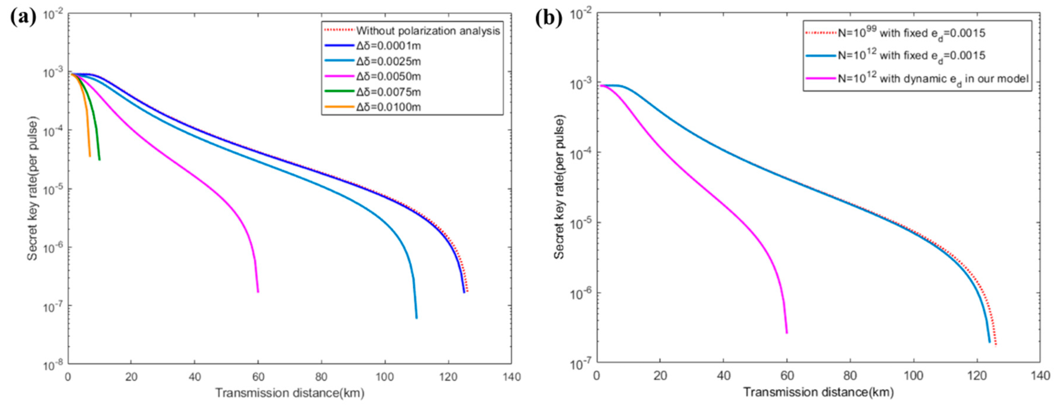 Entropy 23 01224 g003