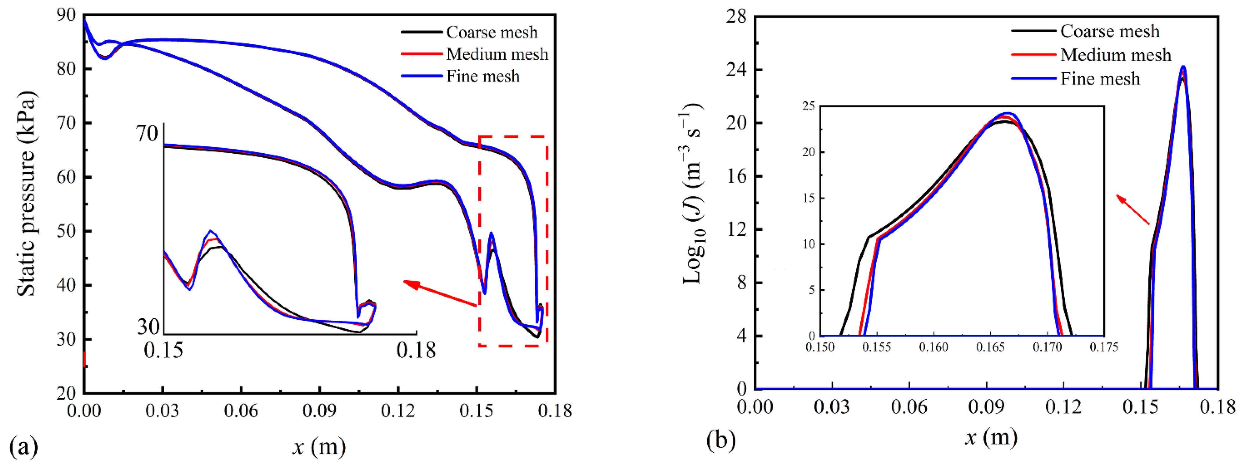 Entropy 23 01225 g003