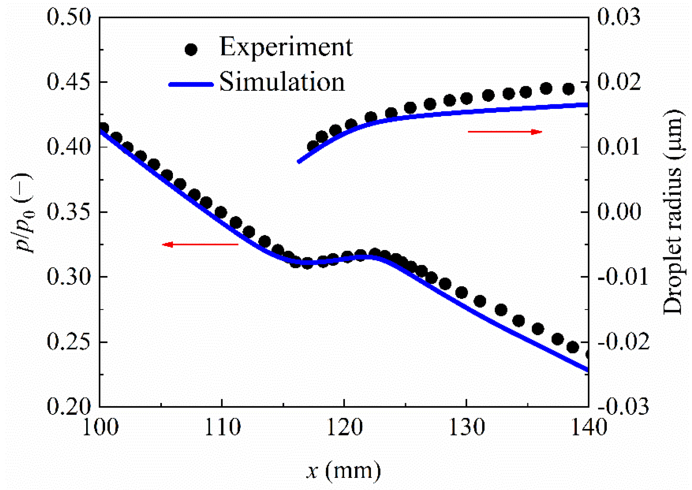 Entropy 23 01225 g004