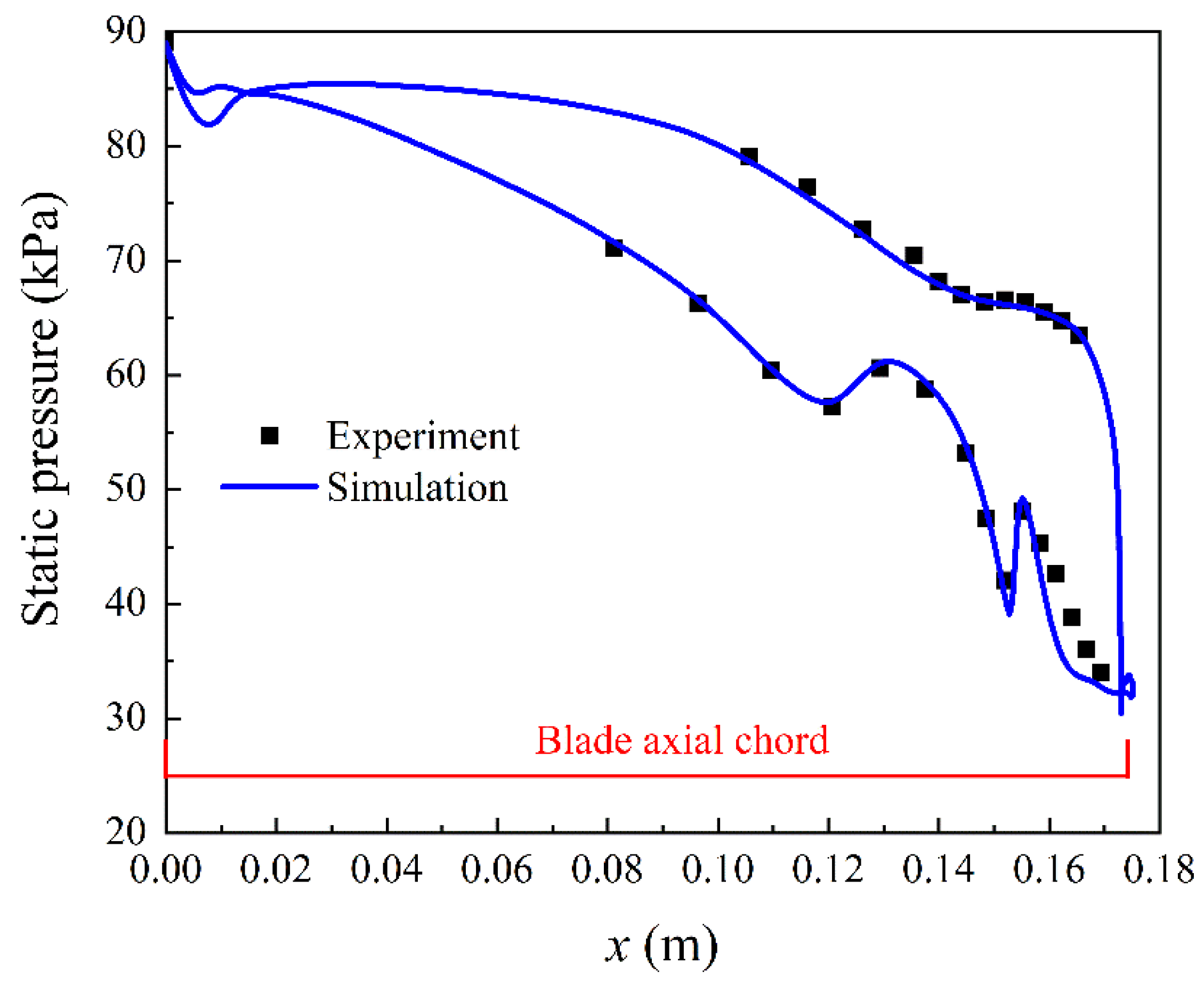 Entropy 23 01225 g005