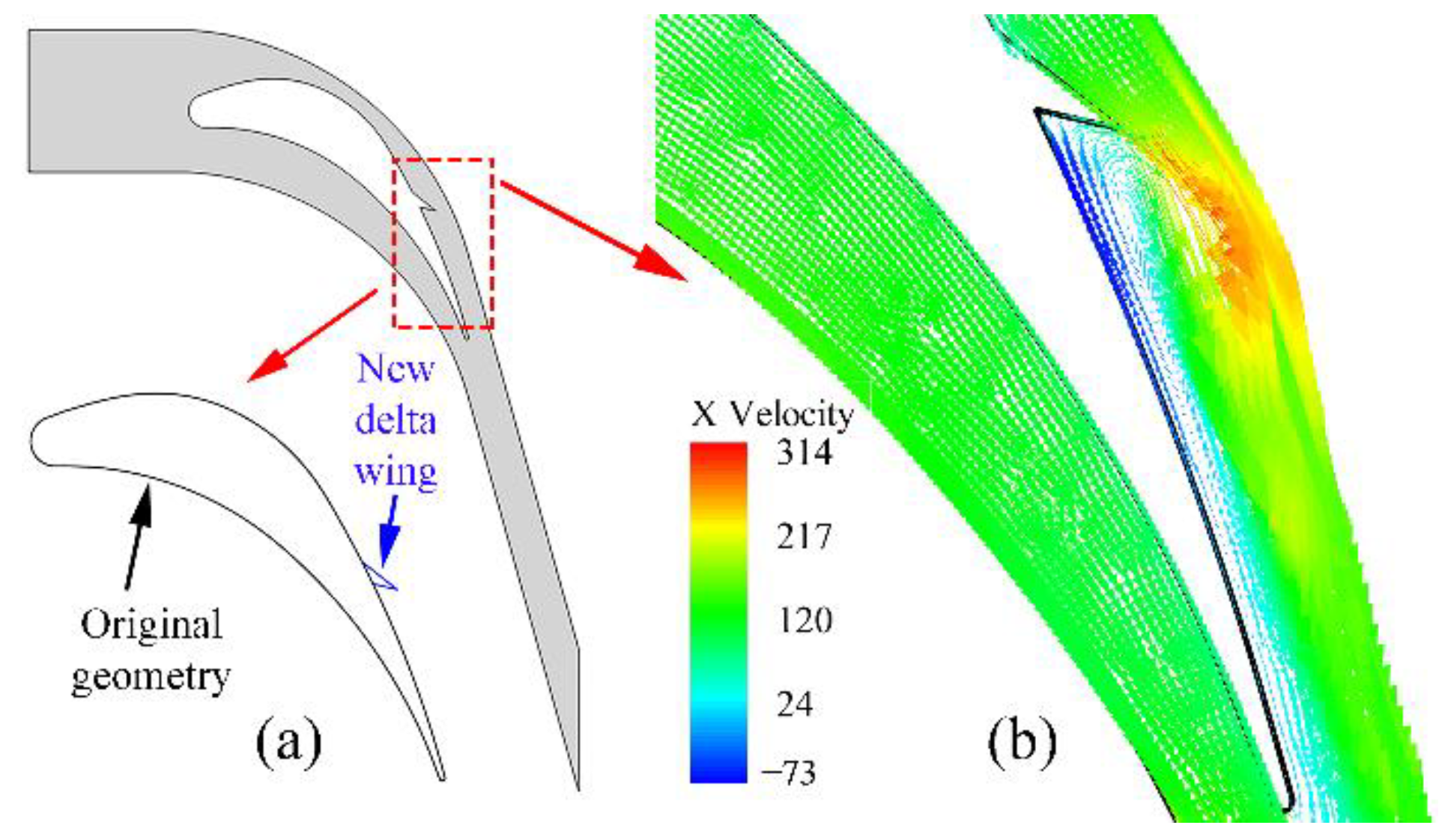 Entropy 23 01225 g010