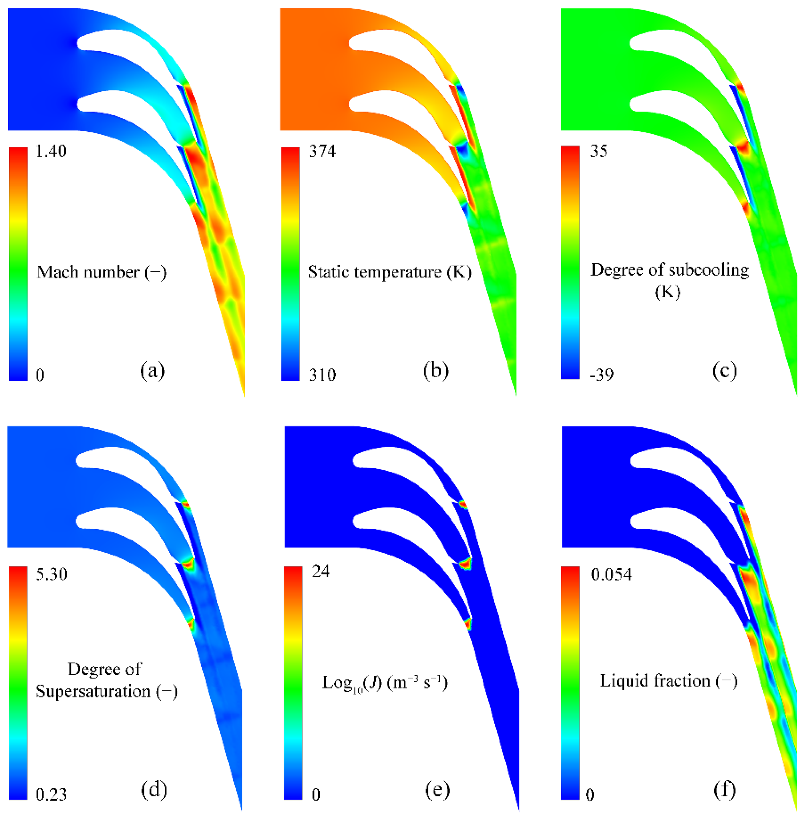 Entropy 23 01225 g011