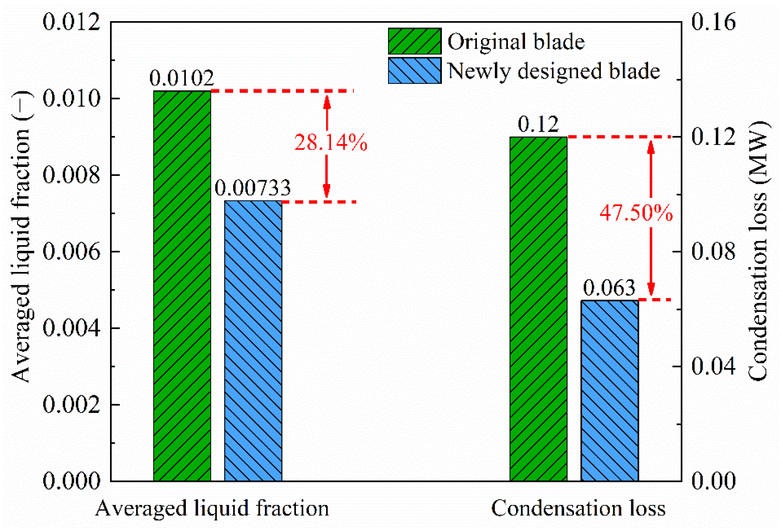 Entropy 23 01225 g013