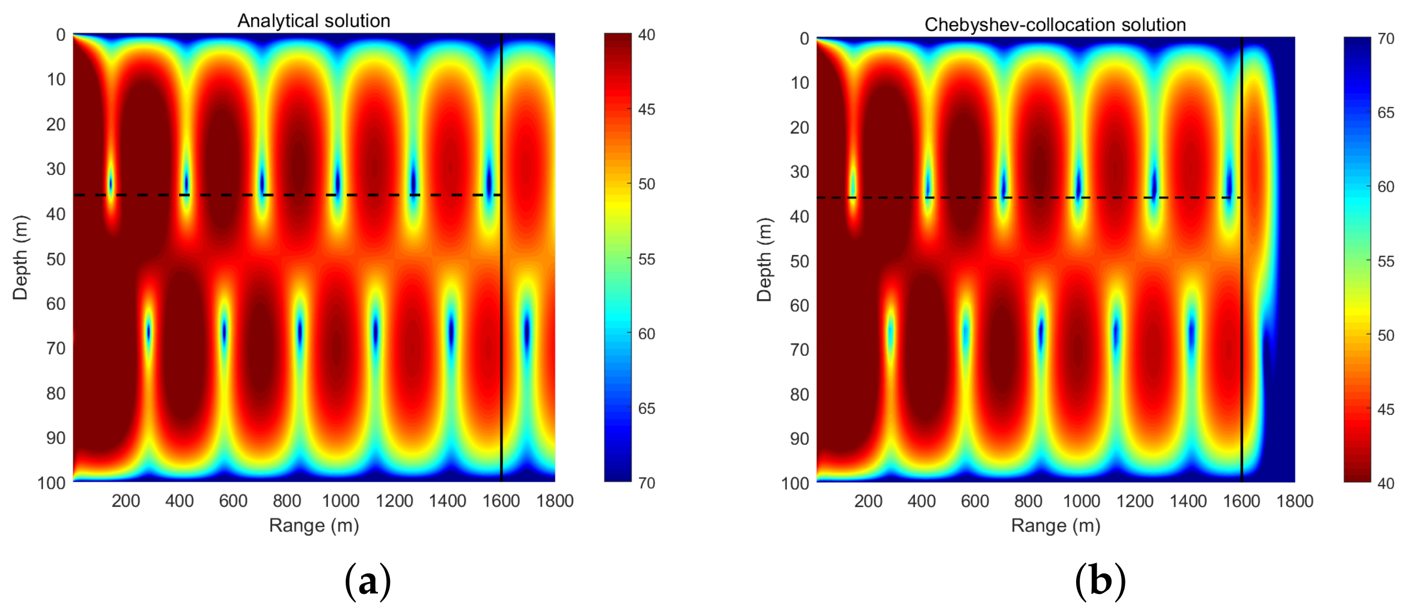 Entropy 23 01227 g002