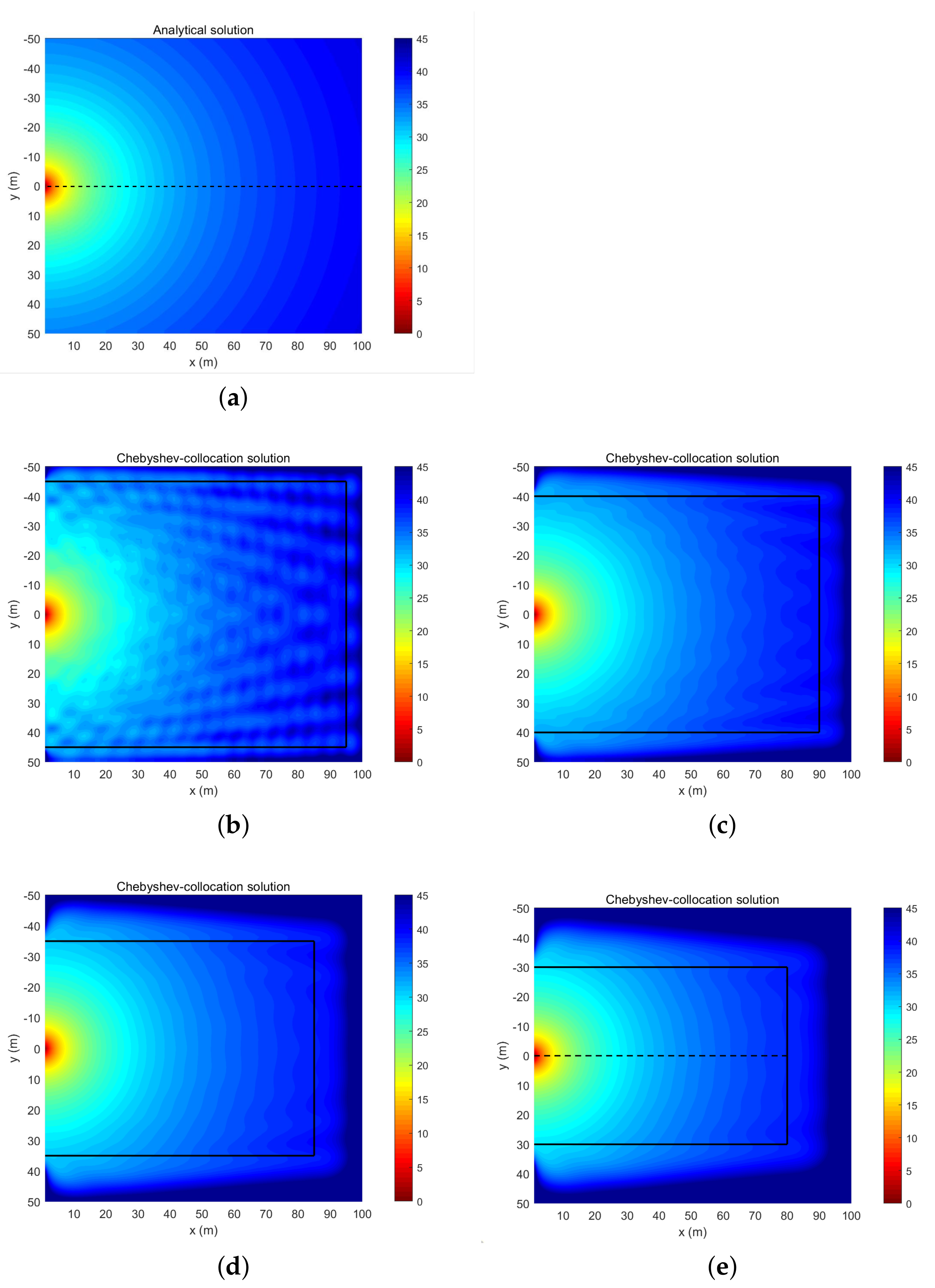 Entropy 23 01227 g004