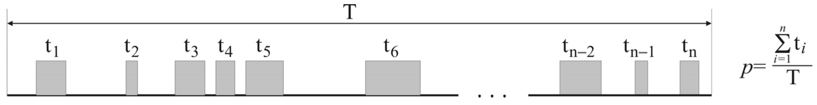 Entropy 23 01230 g002