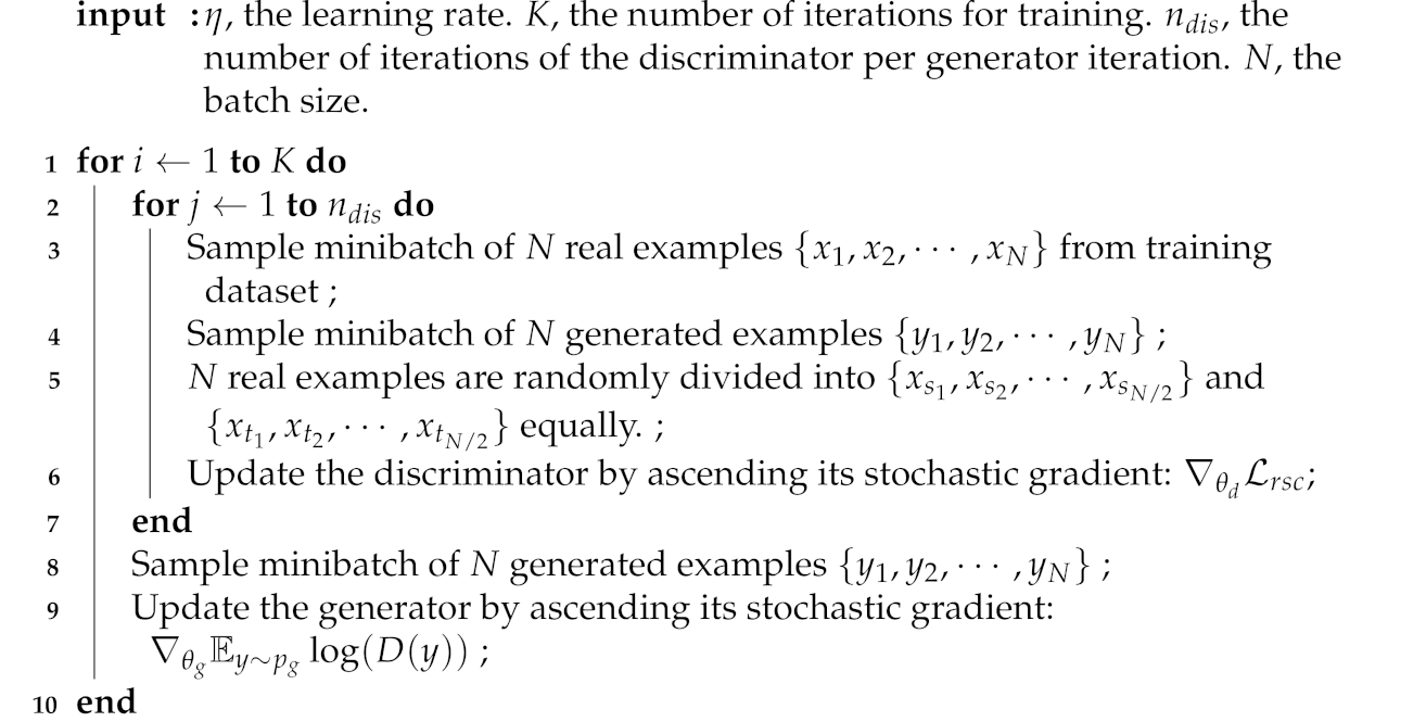 Entropy 23 01231 i001