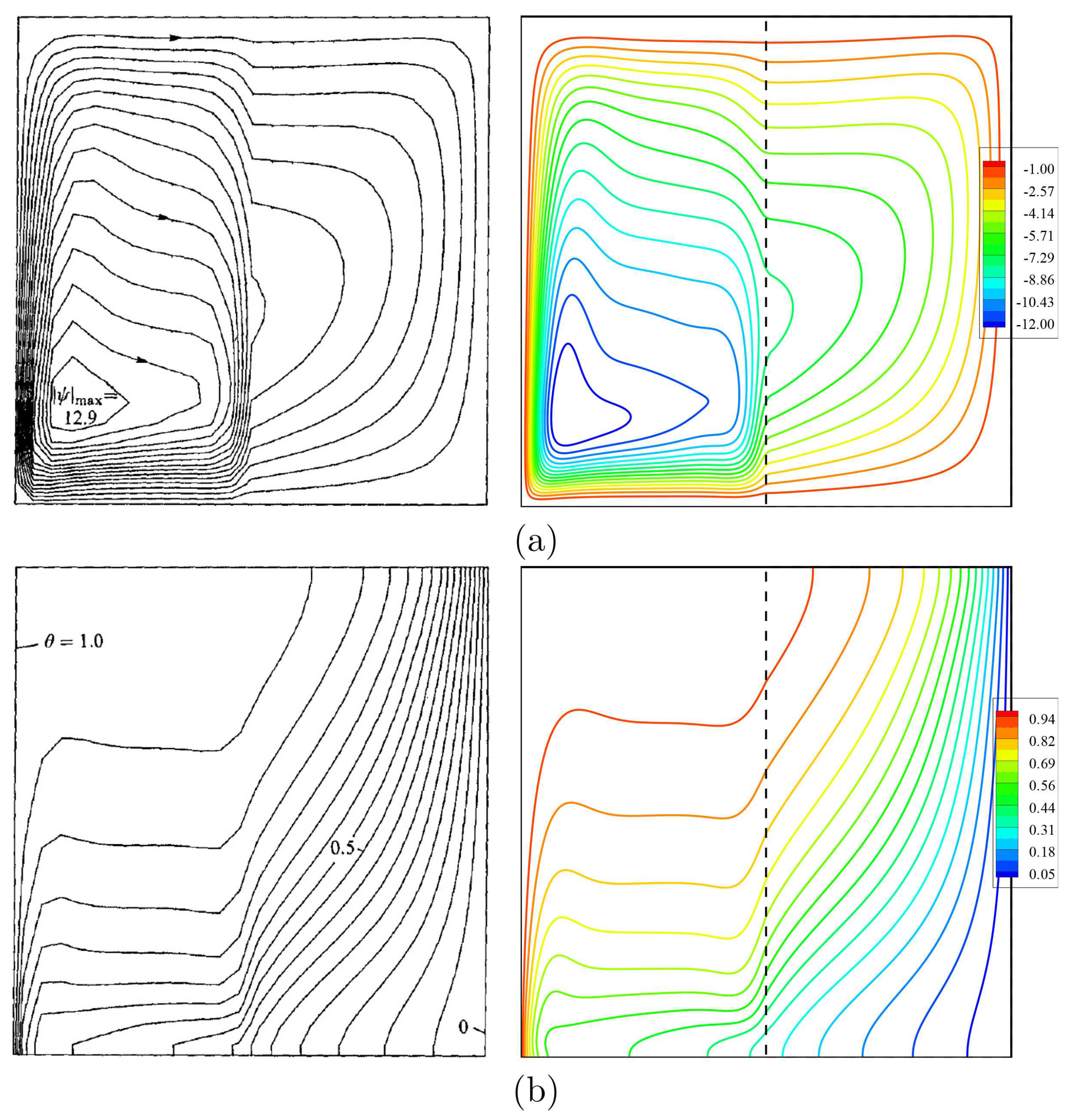 Entropy 23 01237 g004