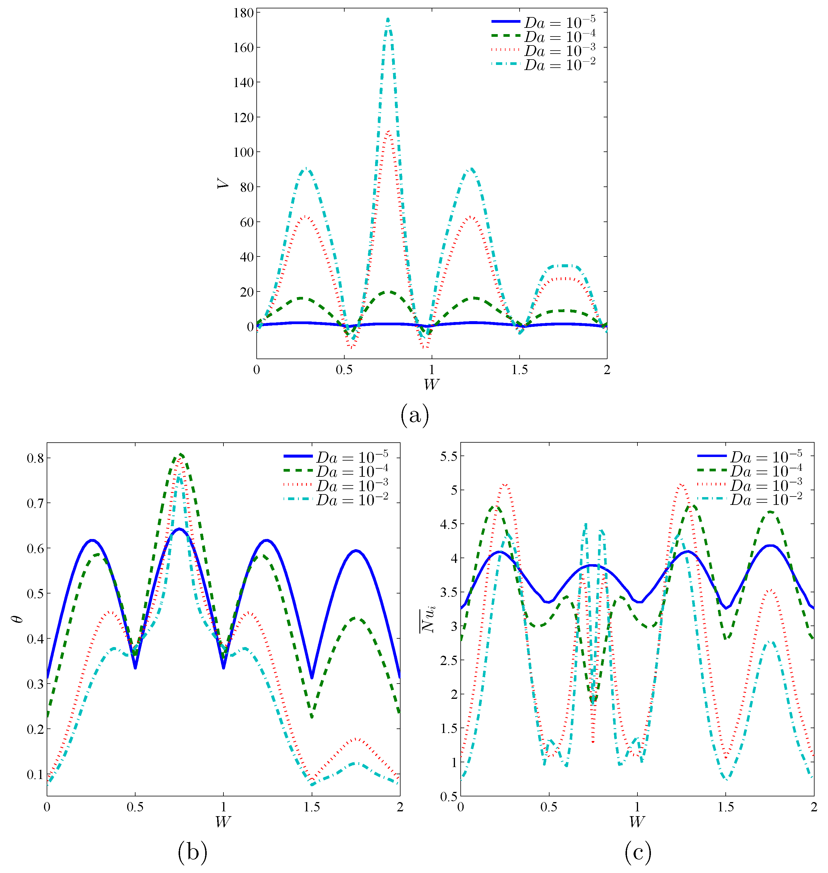 Entropy 23 01237 g006