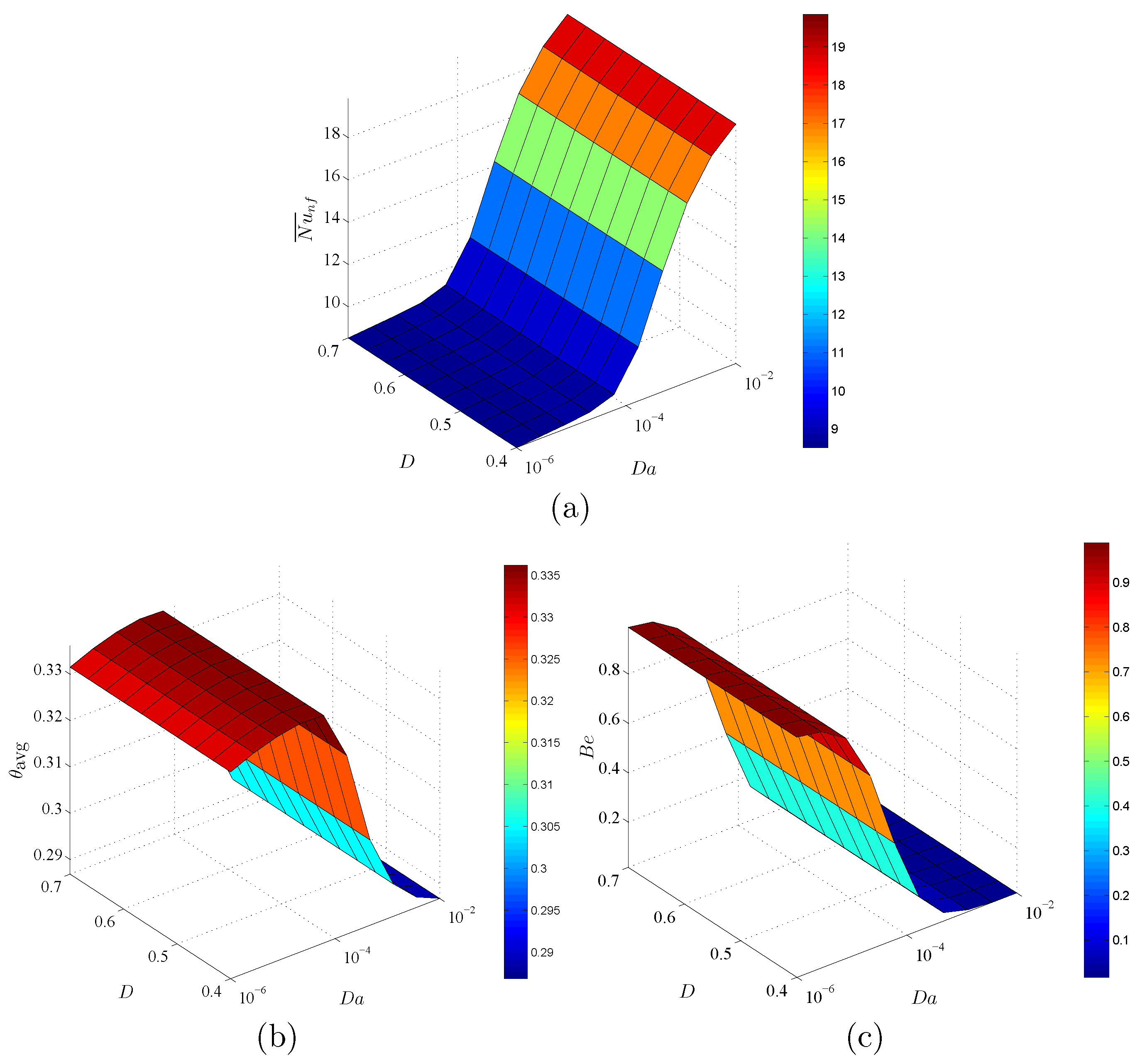 Entropy 23 01237 g014