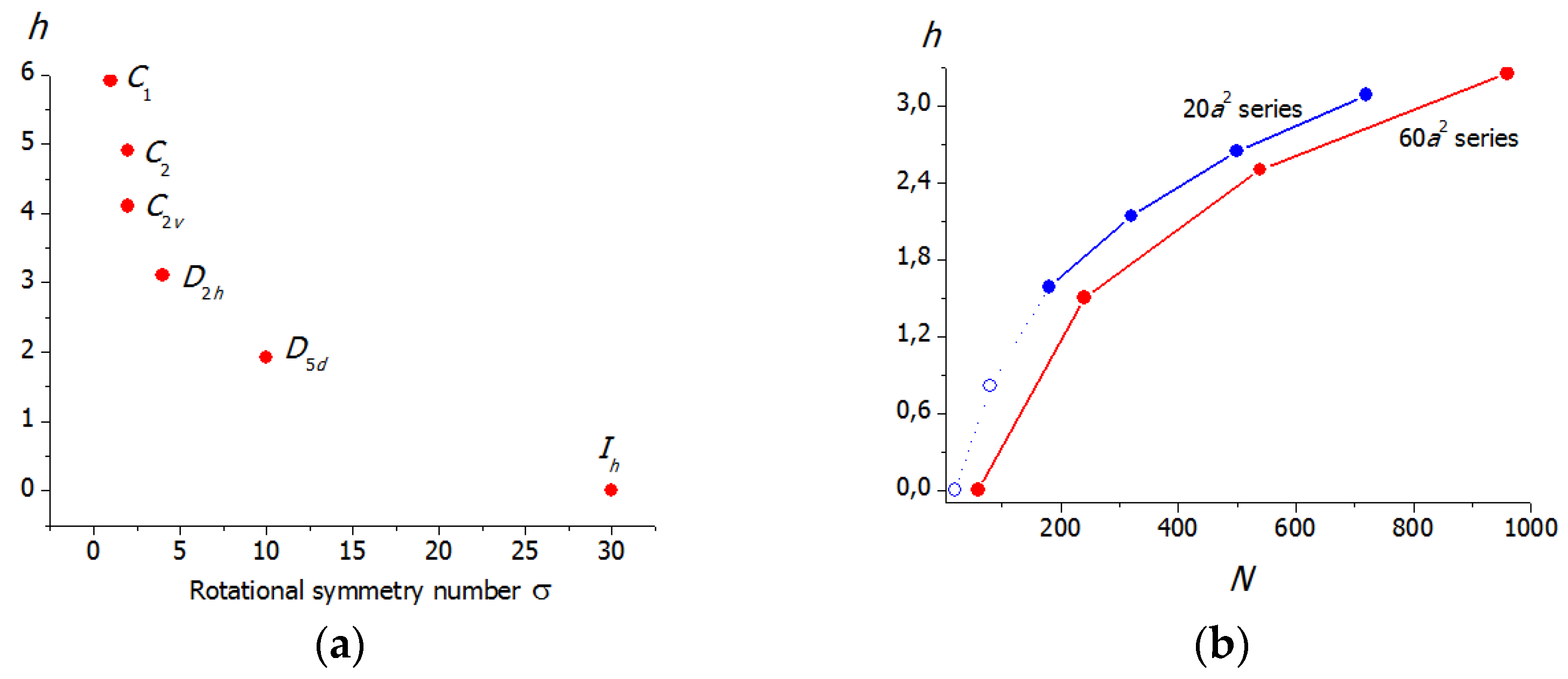 Entropy 23 01240 g002