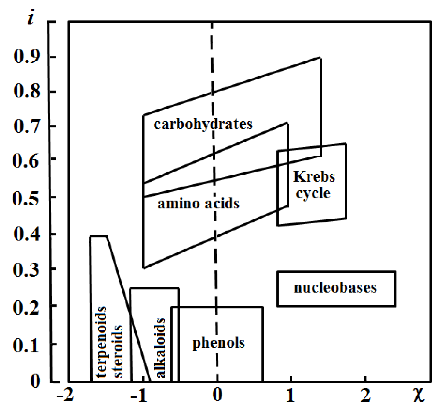 Entropy 23 01240 g005