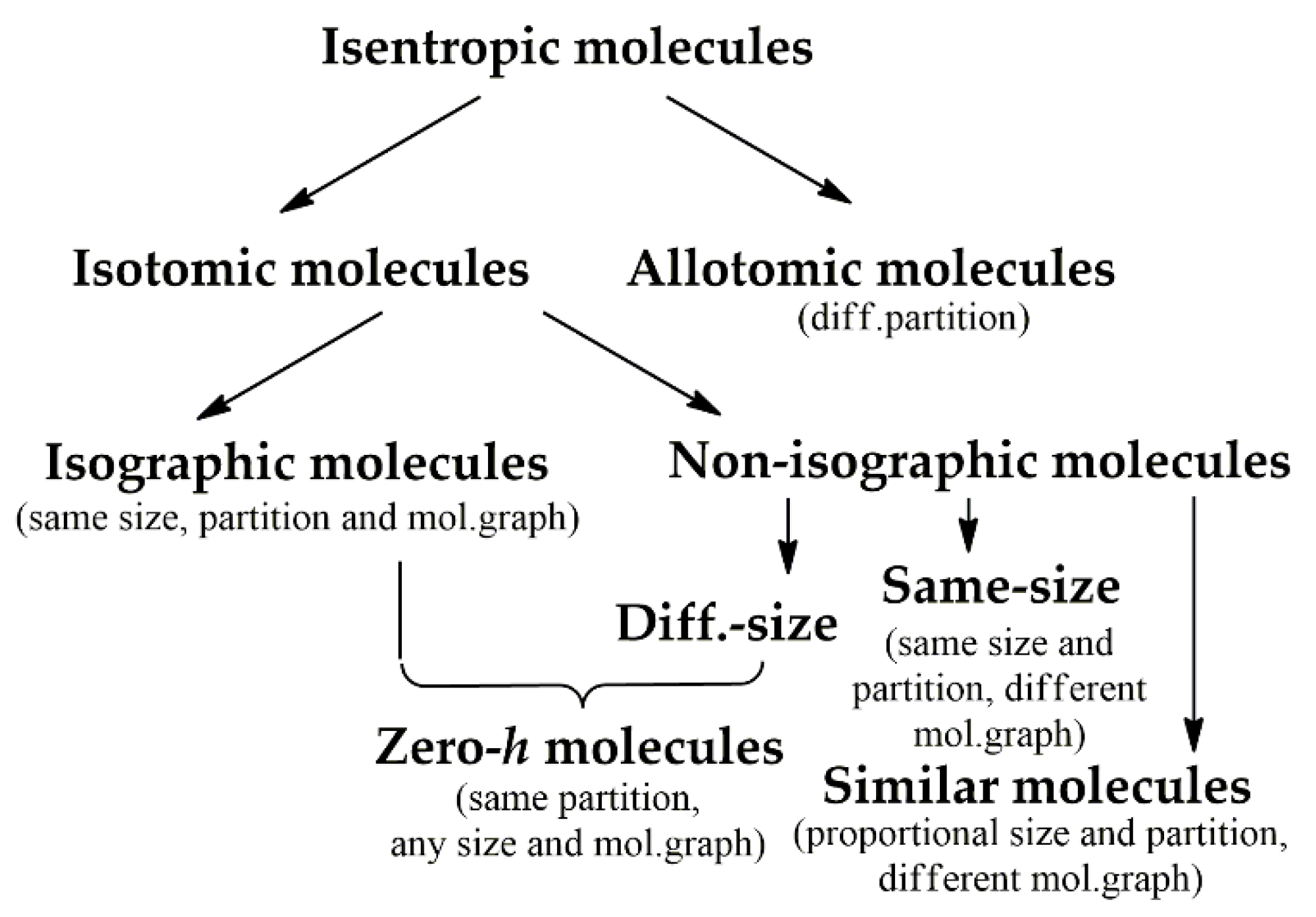 Entropy 23 01240 g006