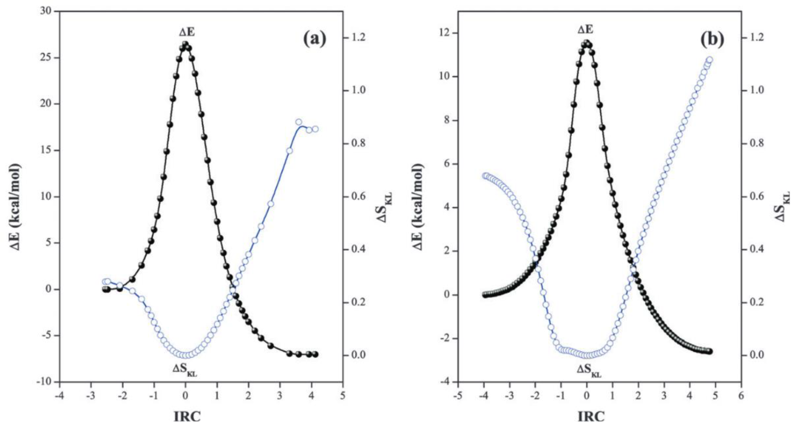 Entropy 23 01240 g008