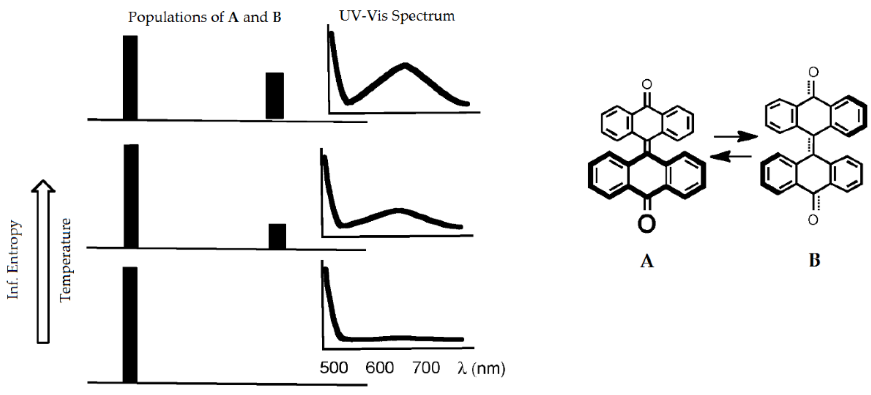 Entropy 23 01240 g009
