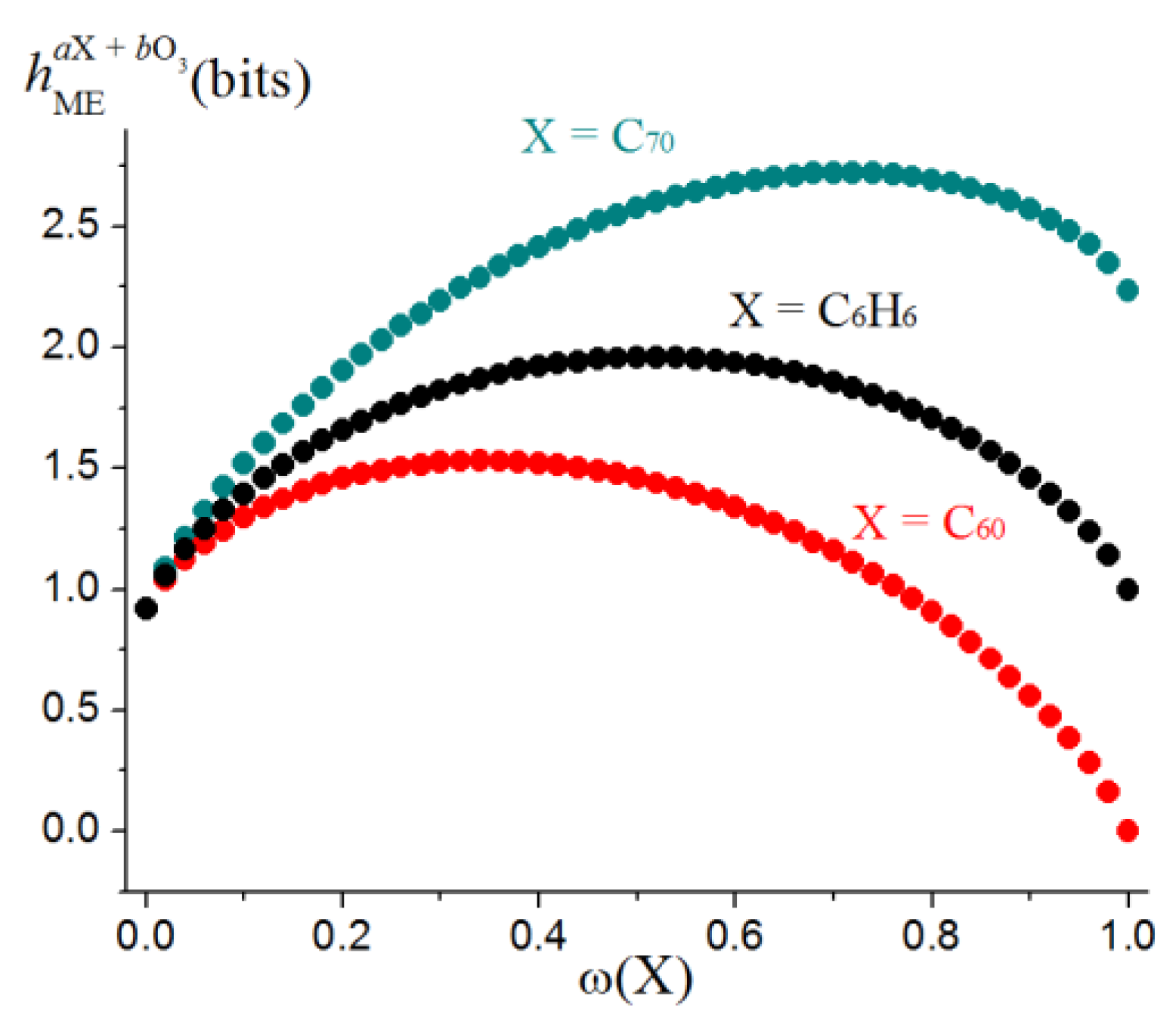Entropy 23 01240 g011