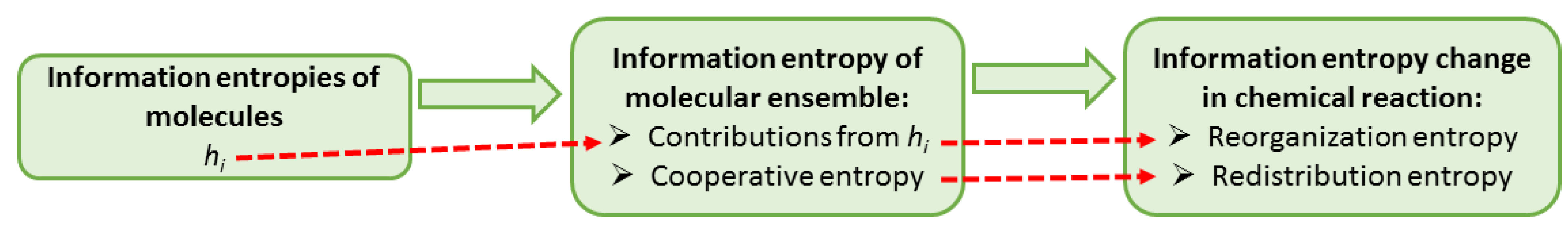 Entropy 23 01240 g012