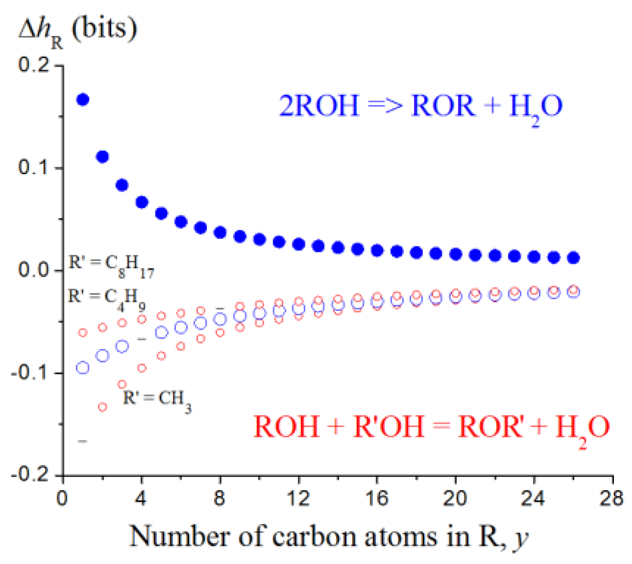 Entropy 23 01240 g013