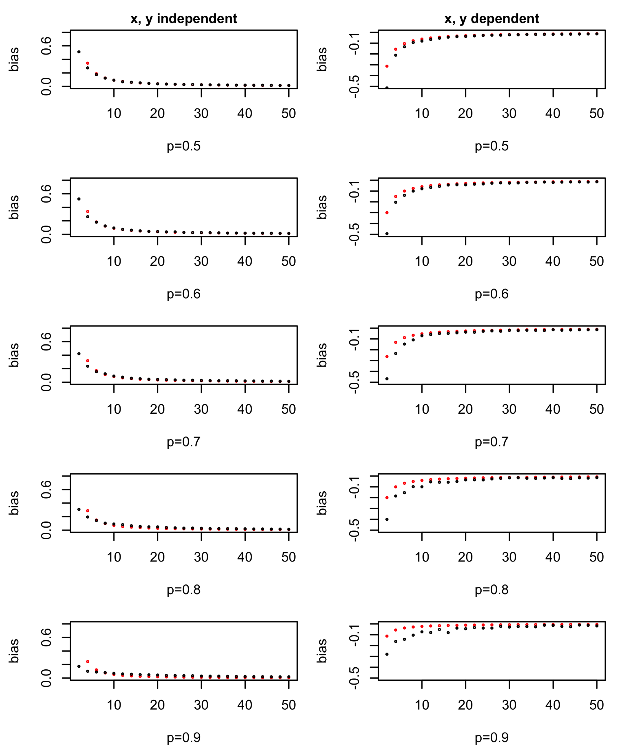 Entropy 23 01241 g001