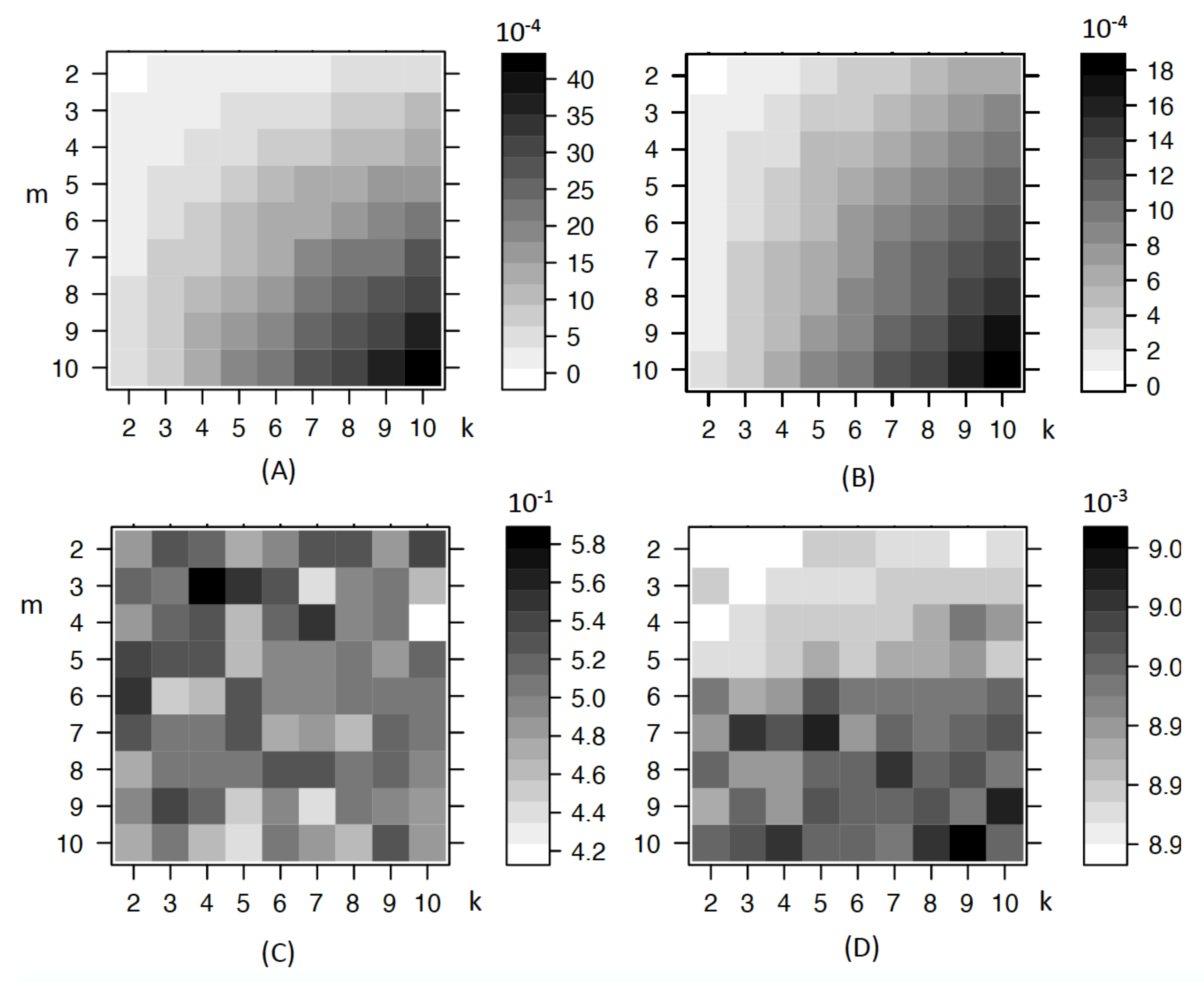 Entropy 23 01241 g002