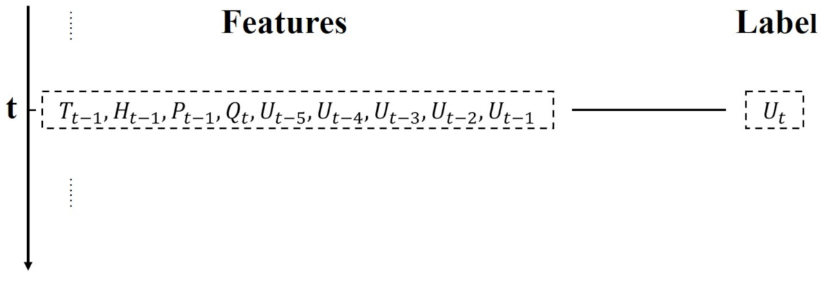 Entropy 23 01242 g001