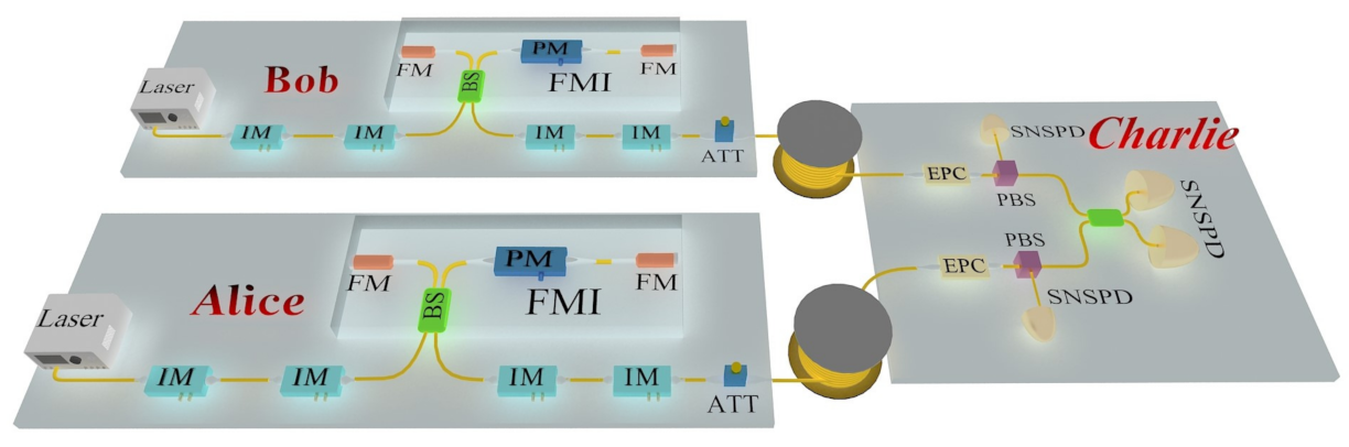 Entropy 23 01242 g003