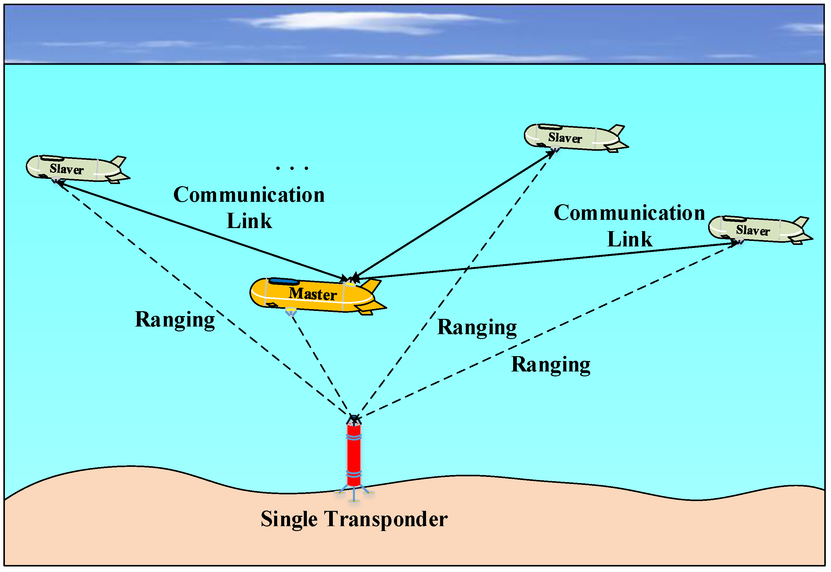 Entropy 23 01244 g001