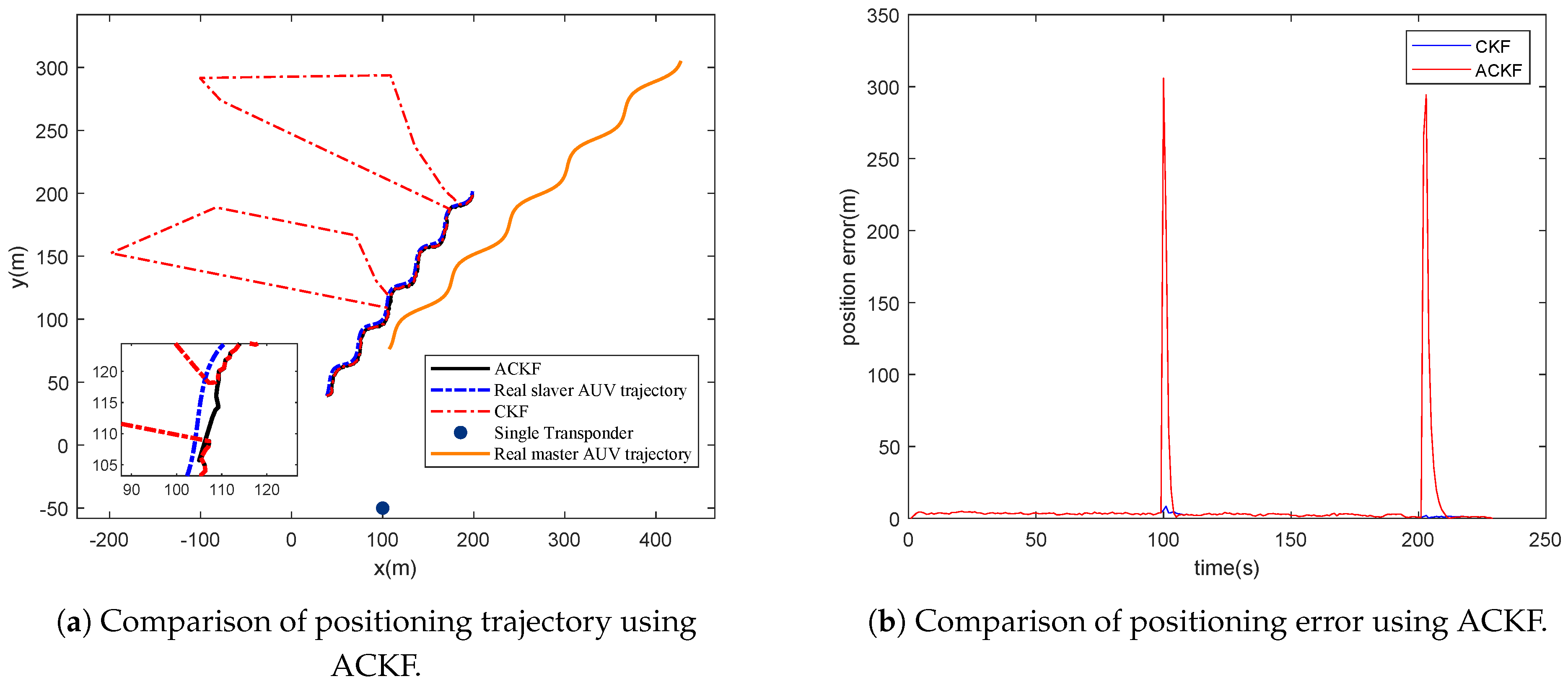 Entropy 23 01244 g004