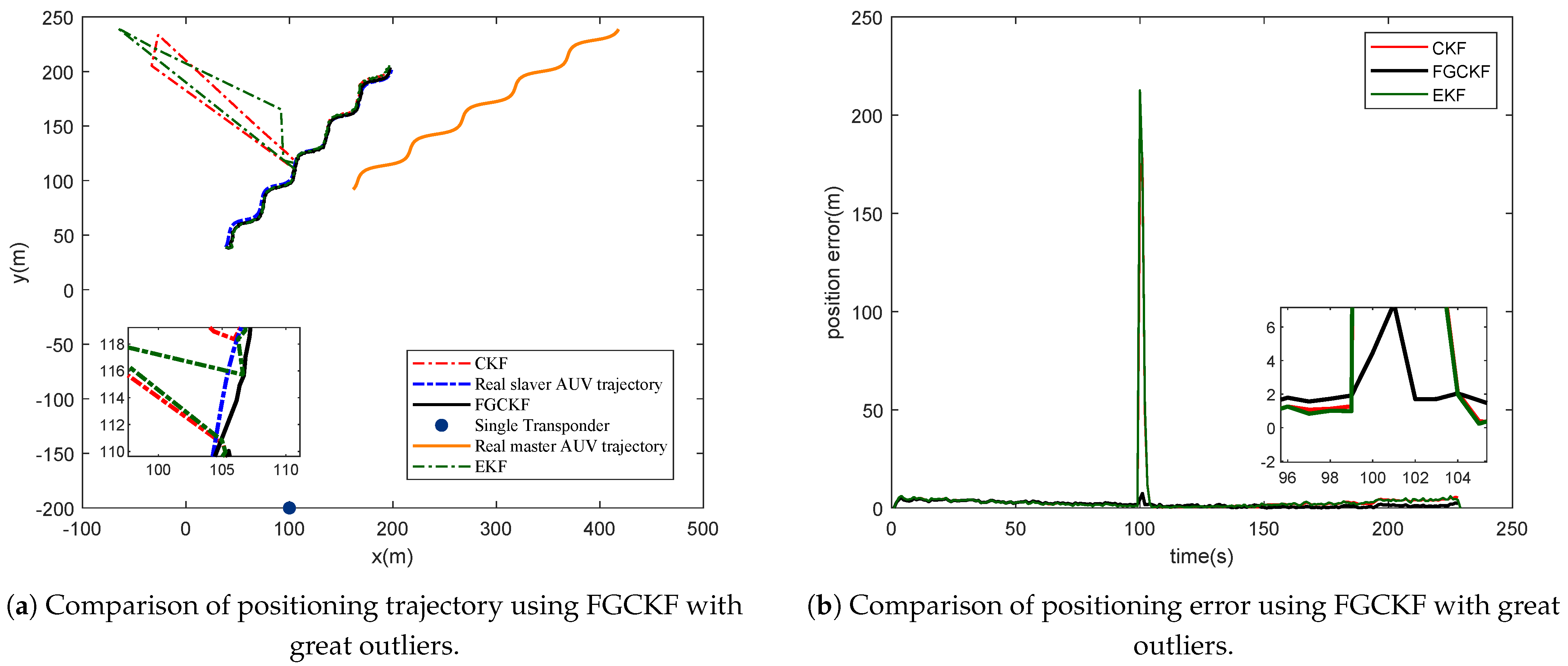 Entropy 23 01244 g007