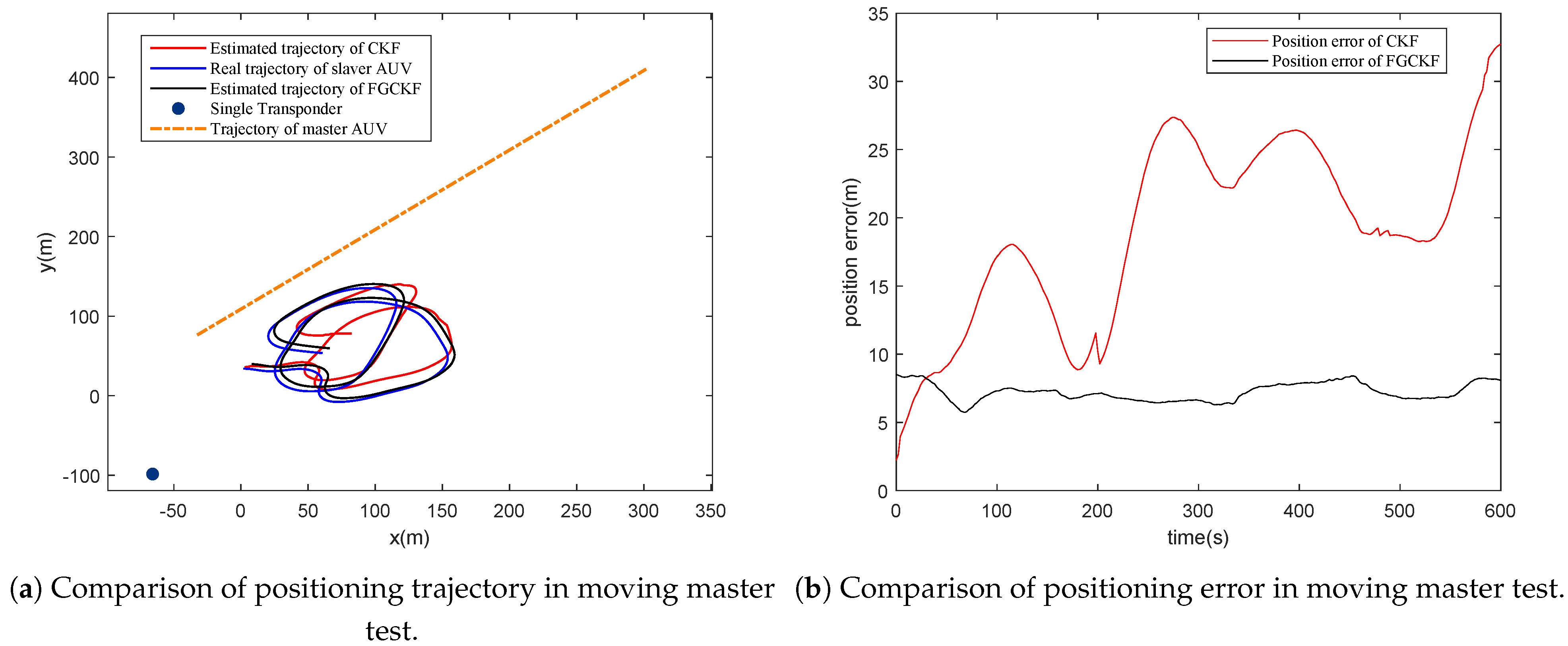 Entropy 23 01244 g010