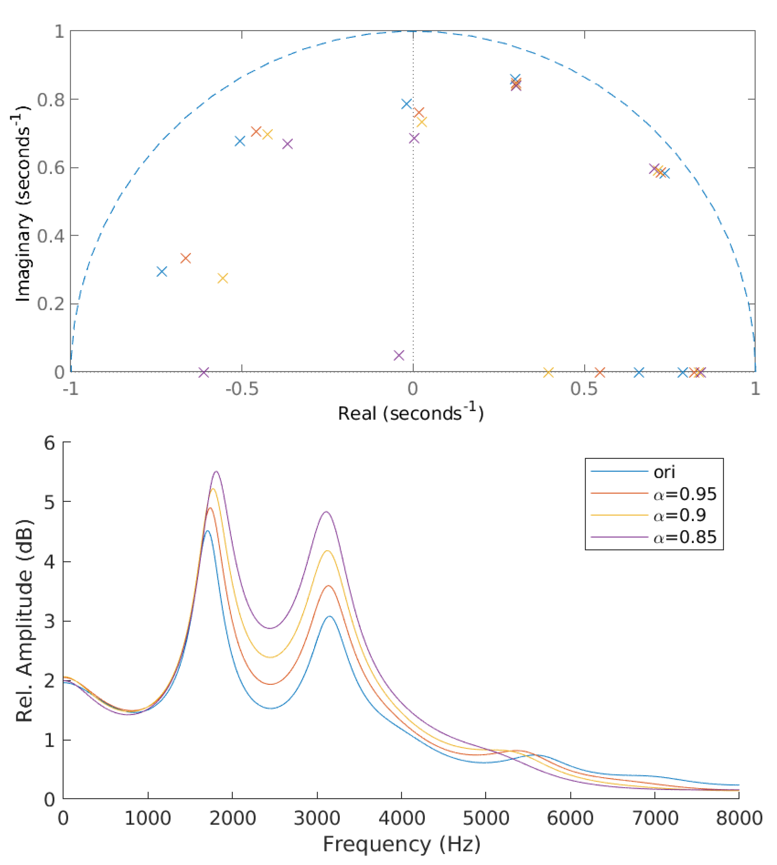 Entropy 23 01246 g002