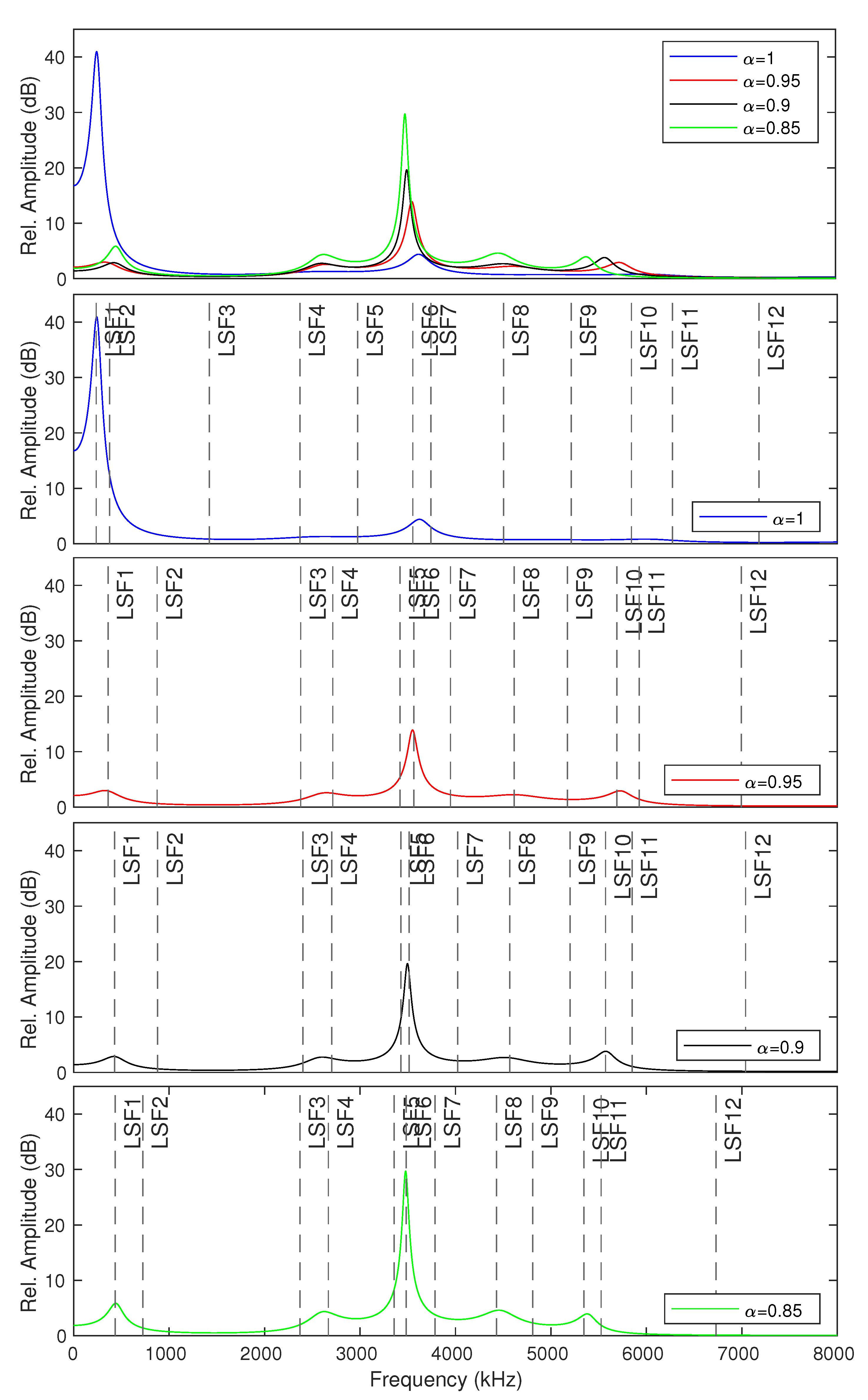Entropy 23 01246 g005