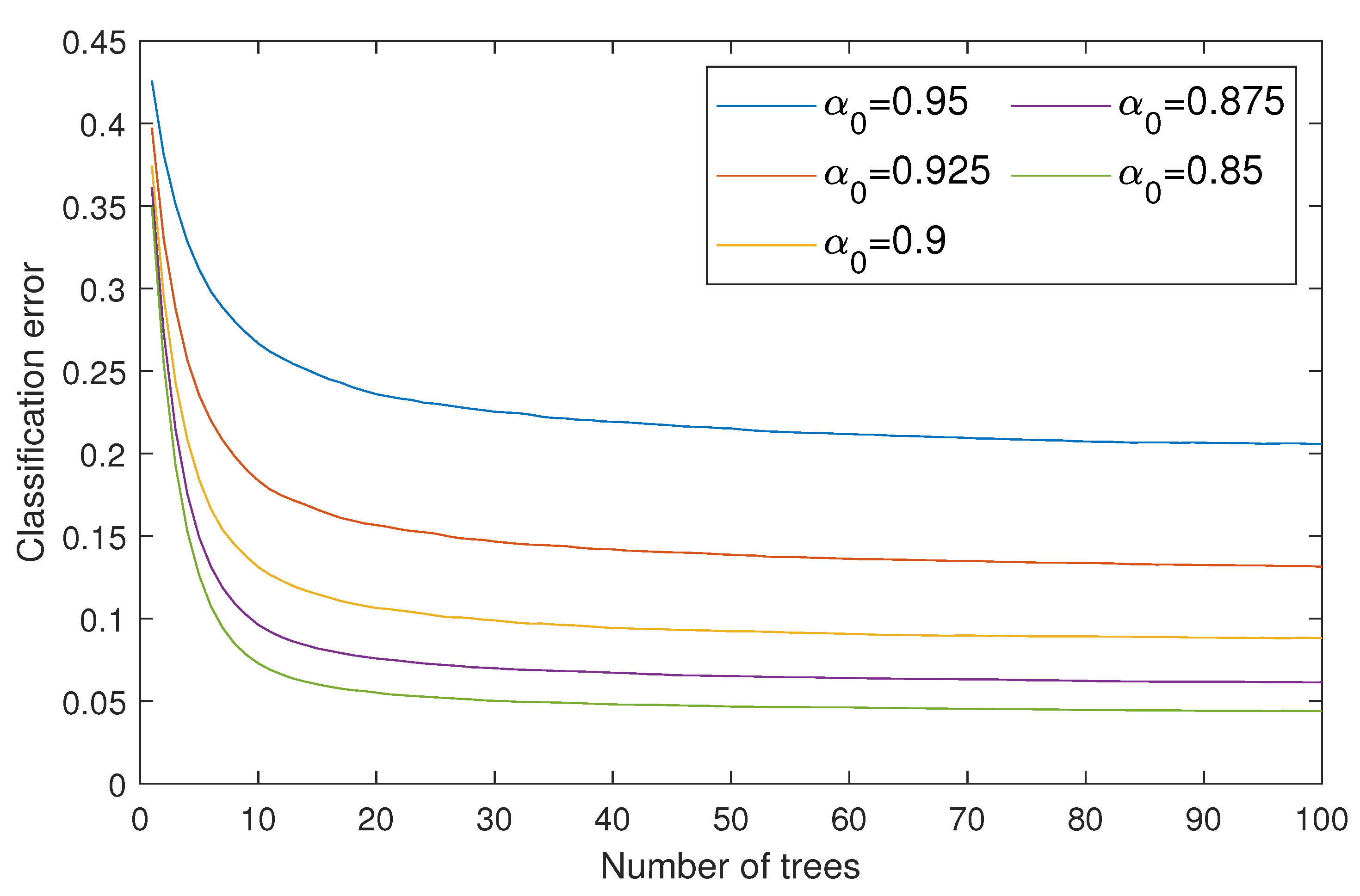 Entropy 23 01246 g008
