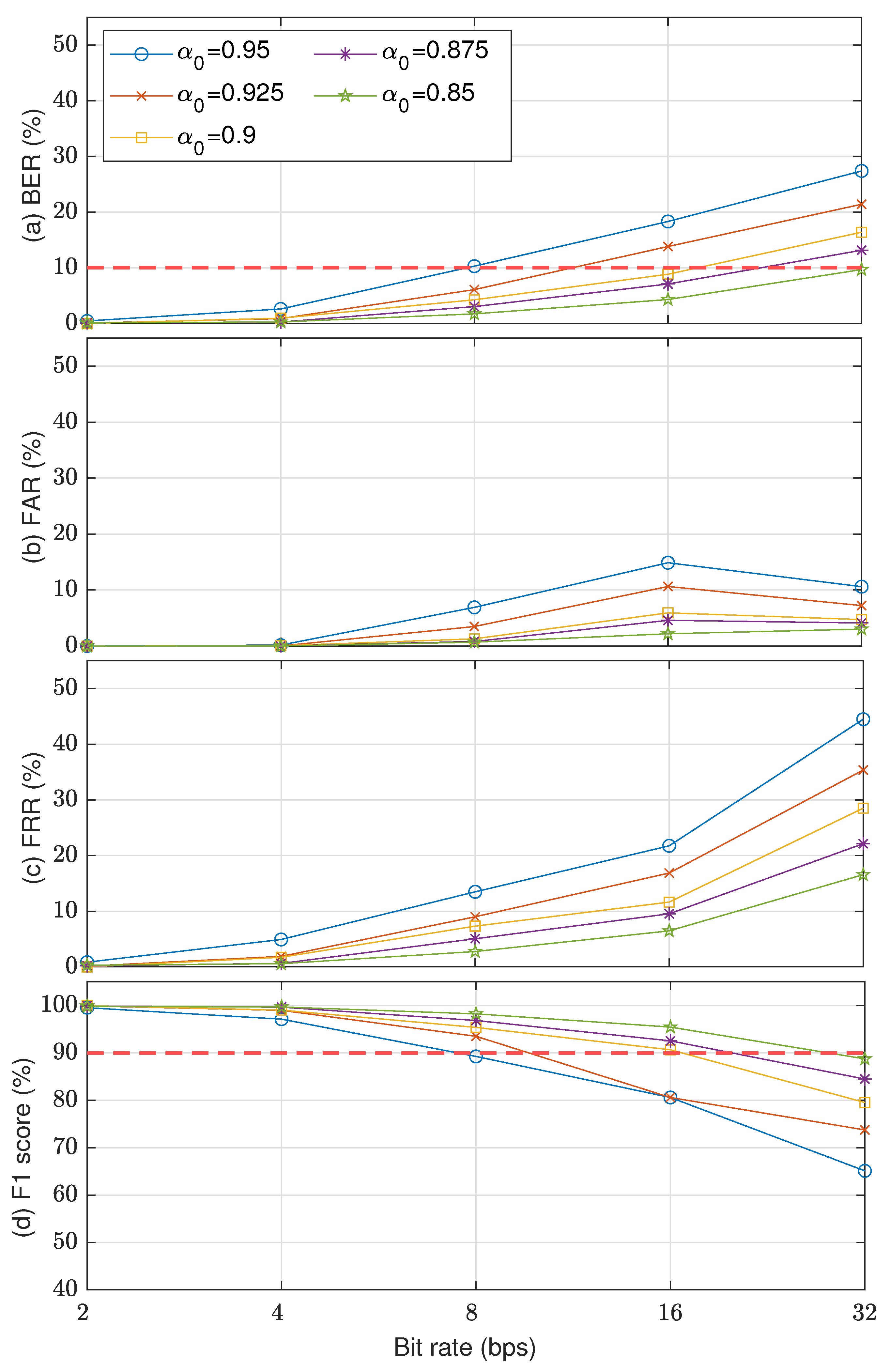 Entropy 23 01246 g009
