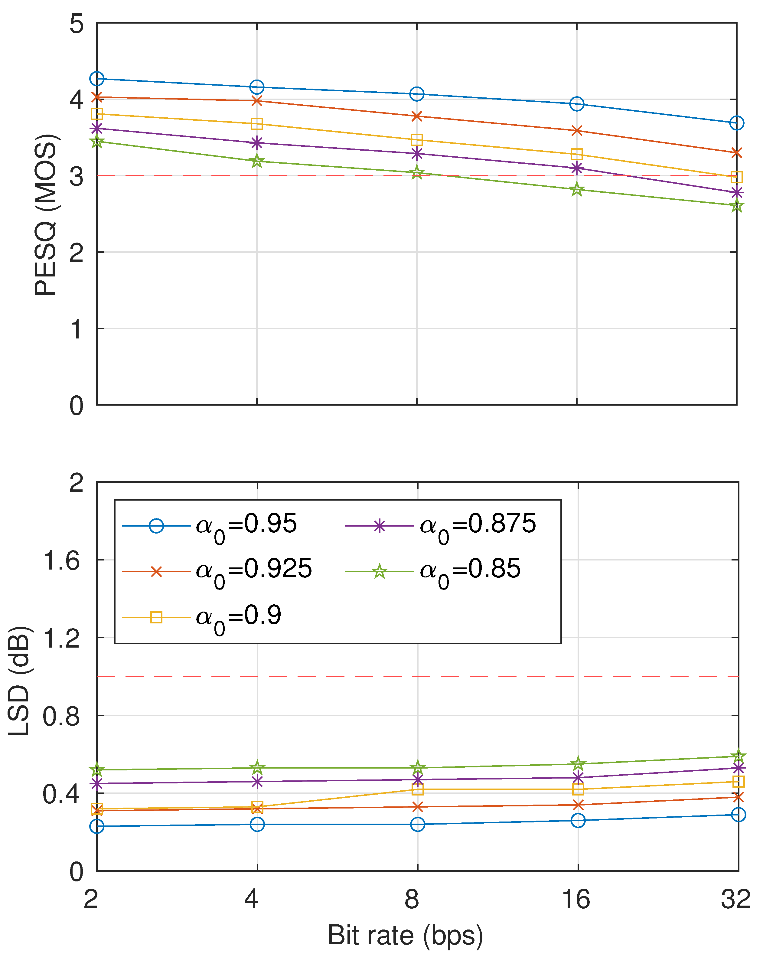 Entropy 23 01246 g010