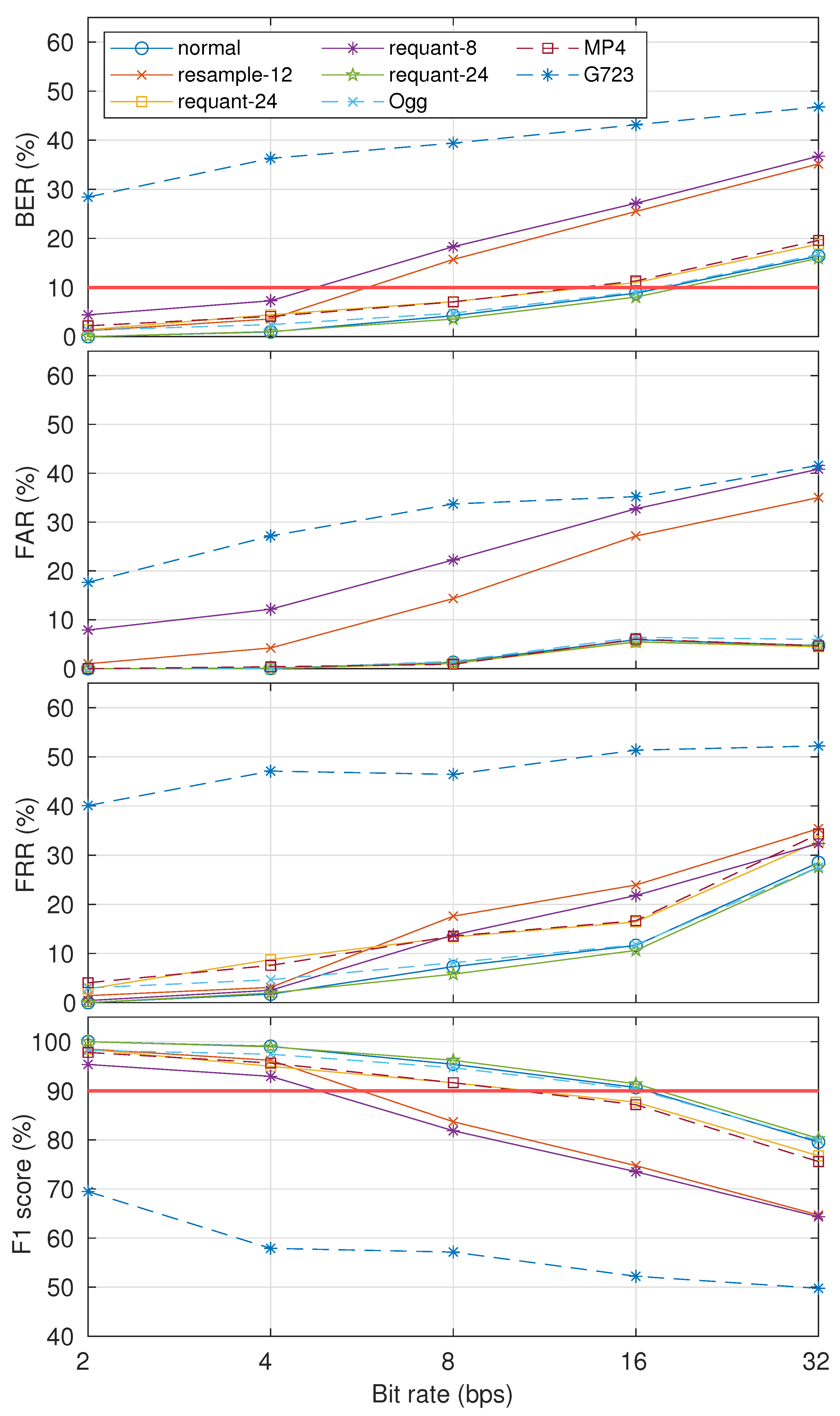 Entropy 23 01246 g011
