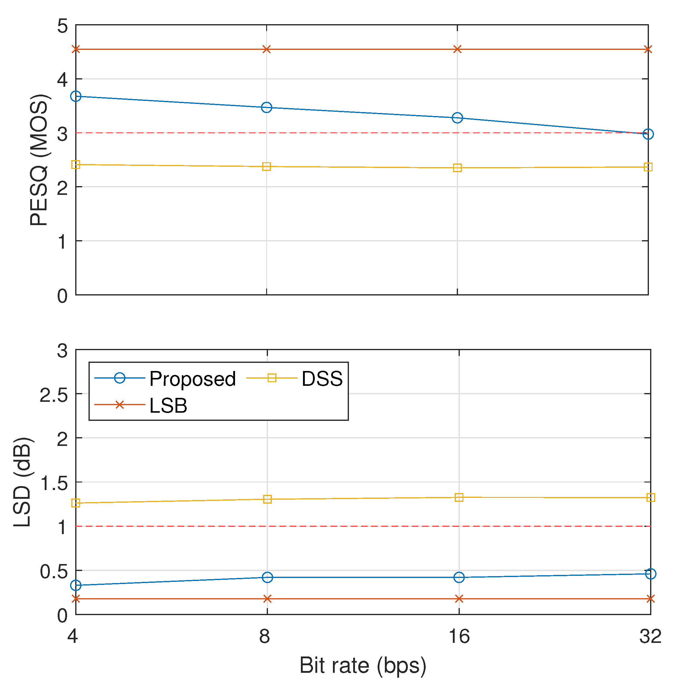 Entropy 23 01246 g012