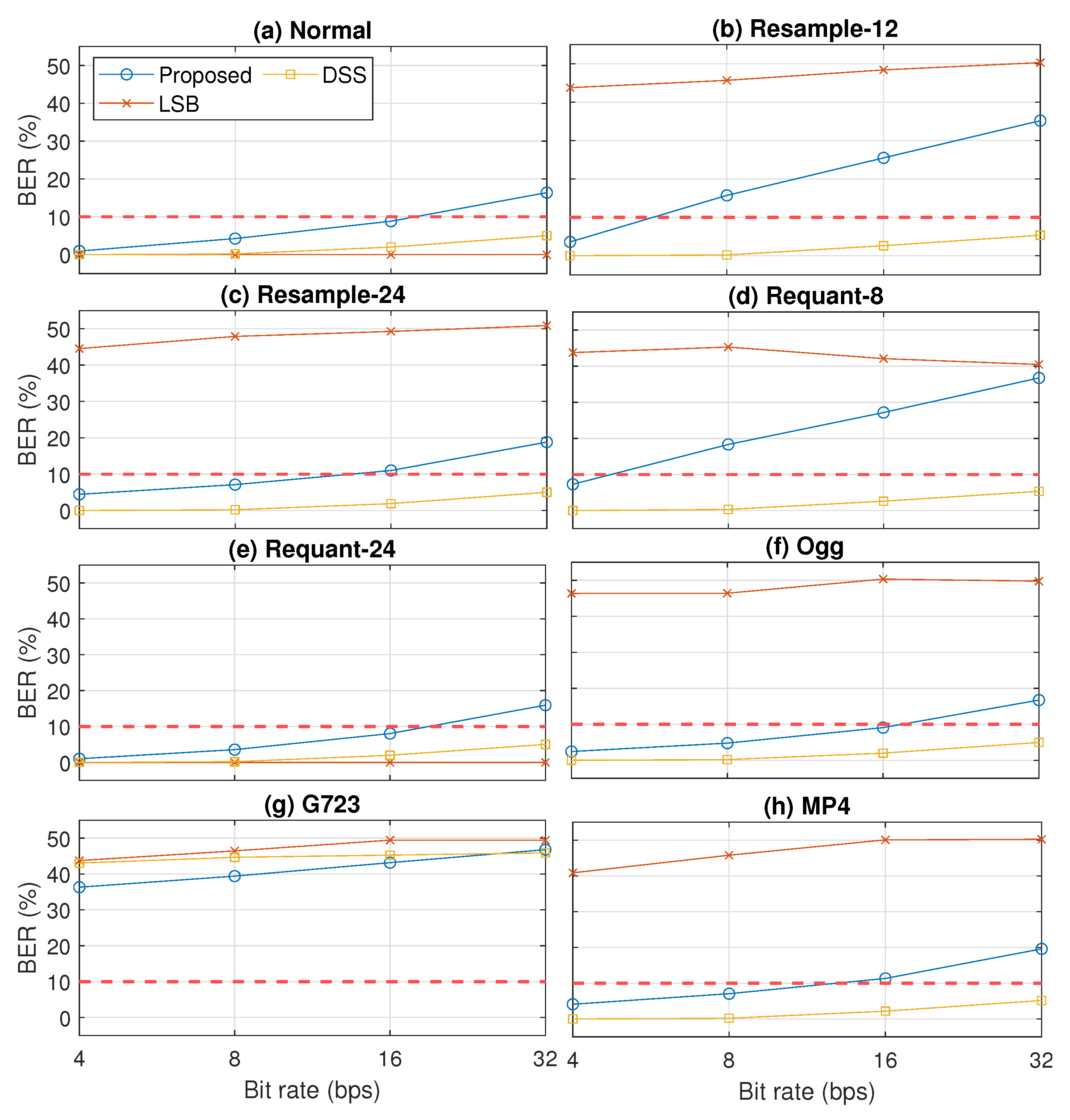 Entropy 23 01246 g013
