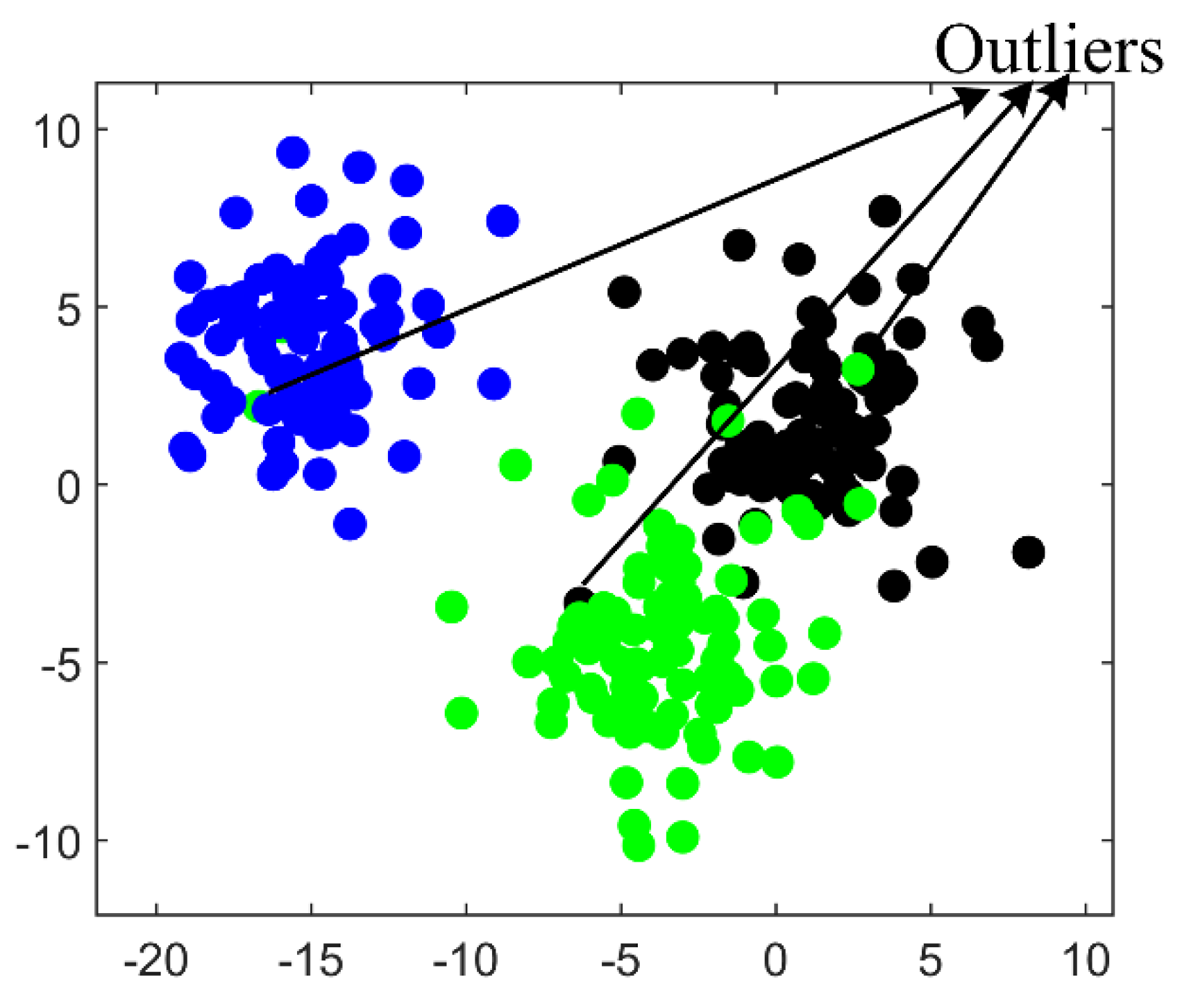 Entropy 23 01247 g005