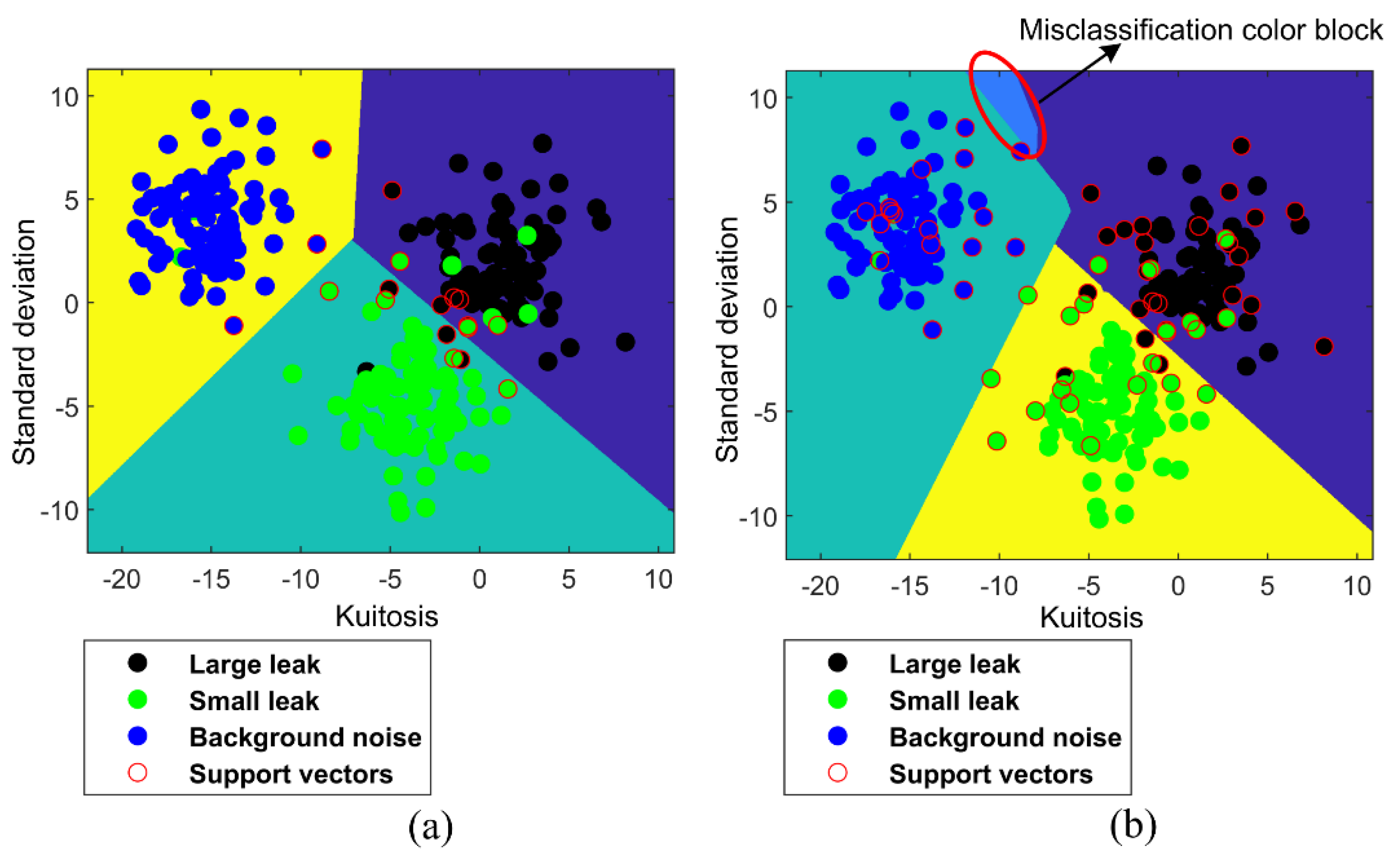 Entropy 23 01247 g006