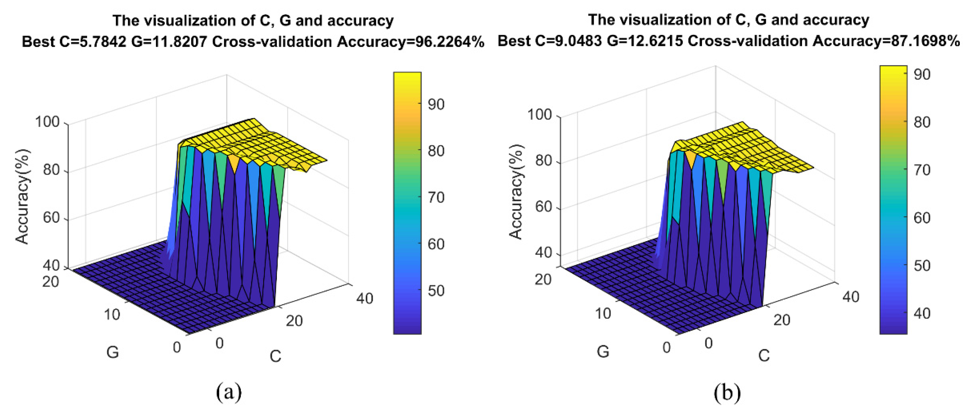 Entropy 23 01247 g008