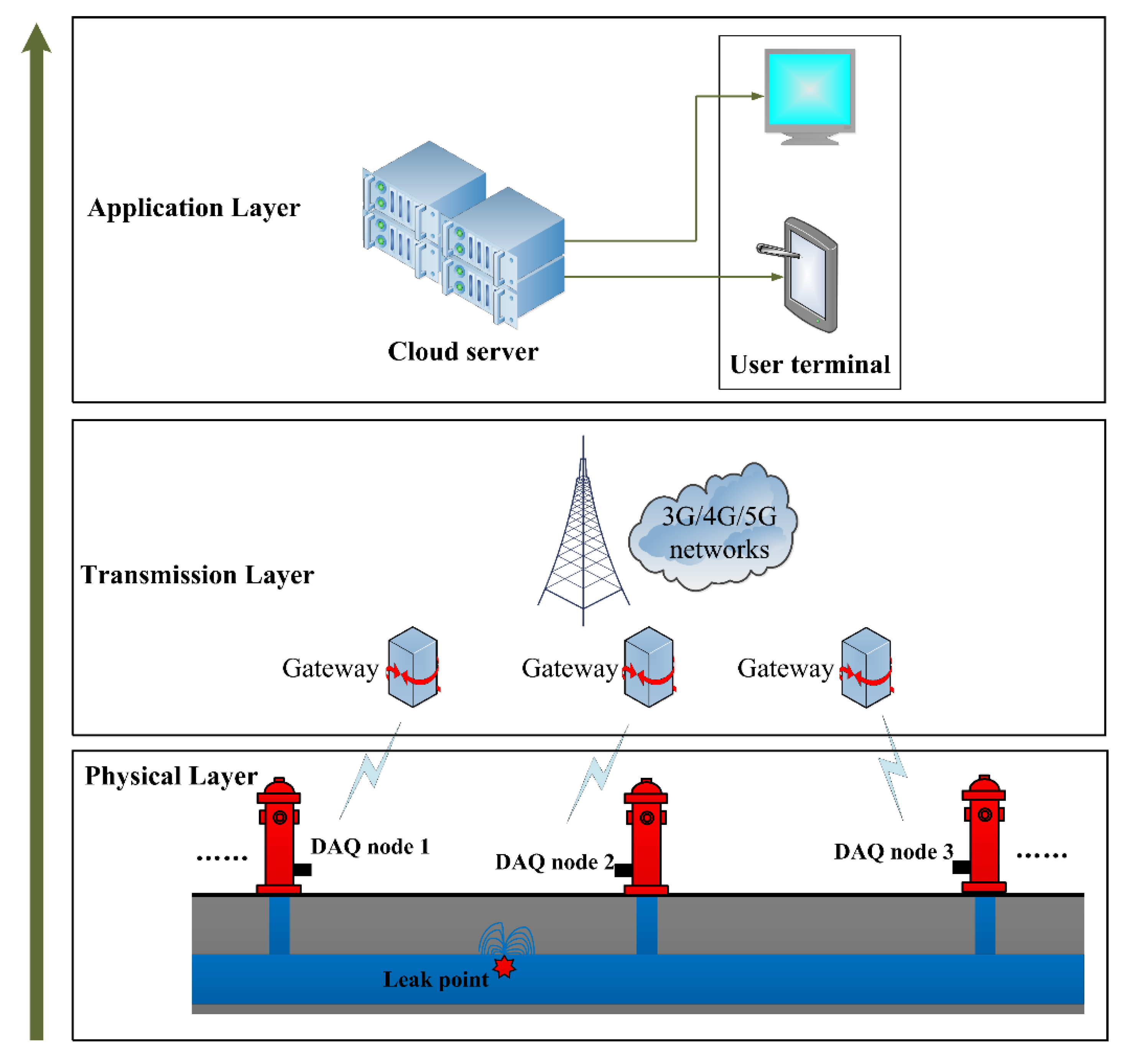Entropy 23 01247 g010