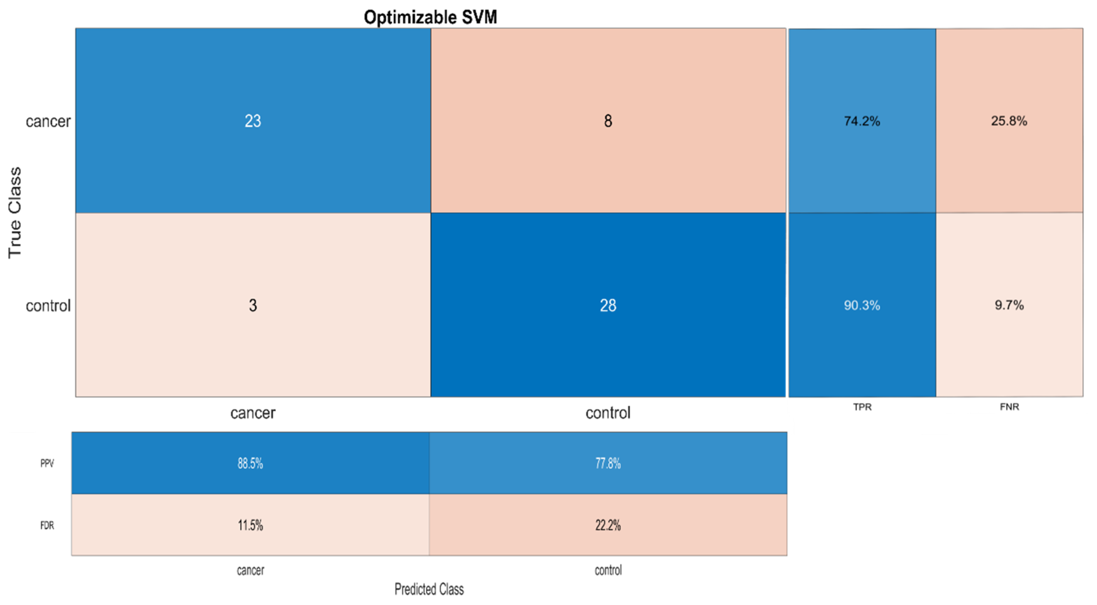Entropy 23 01248 g004