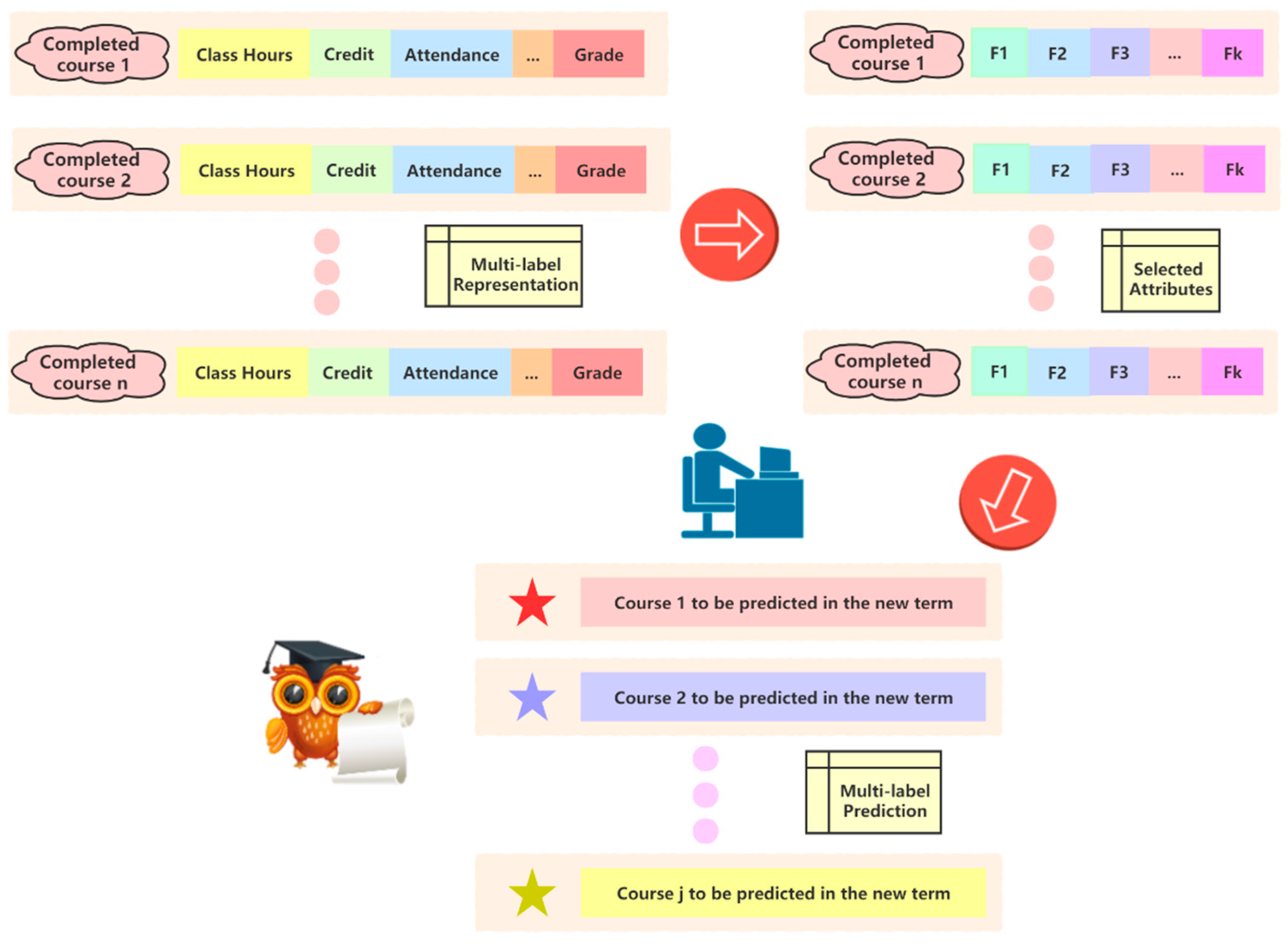 Entropy 23 01252 g001