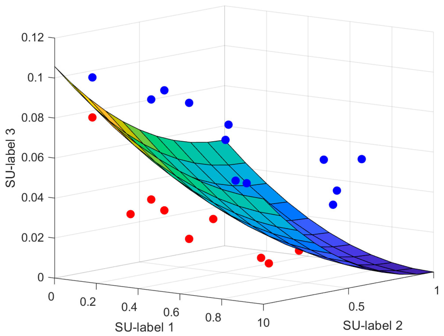 Entropy 23 01252 g002